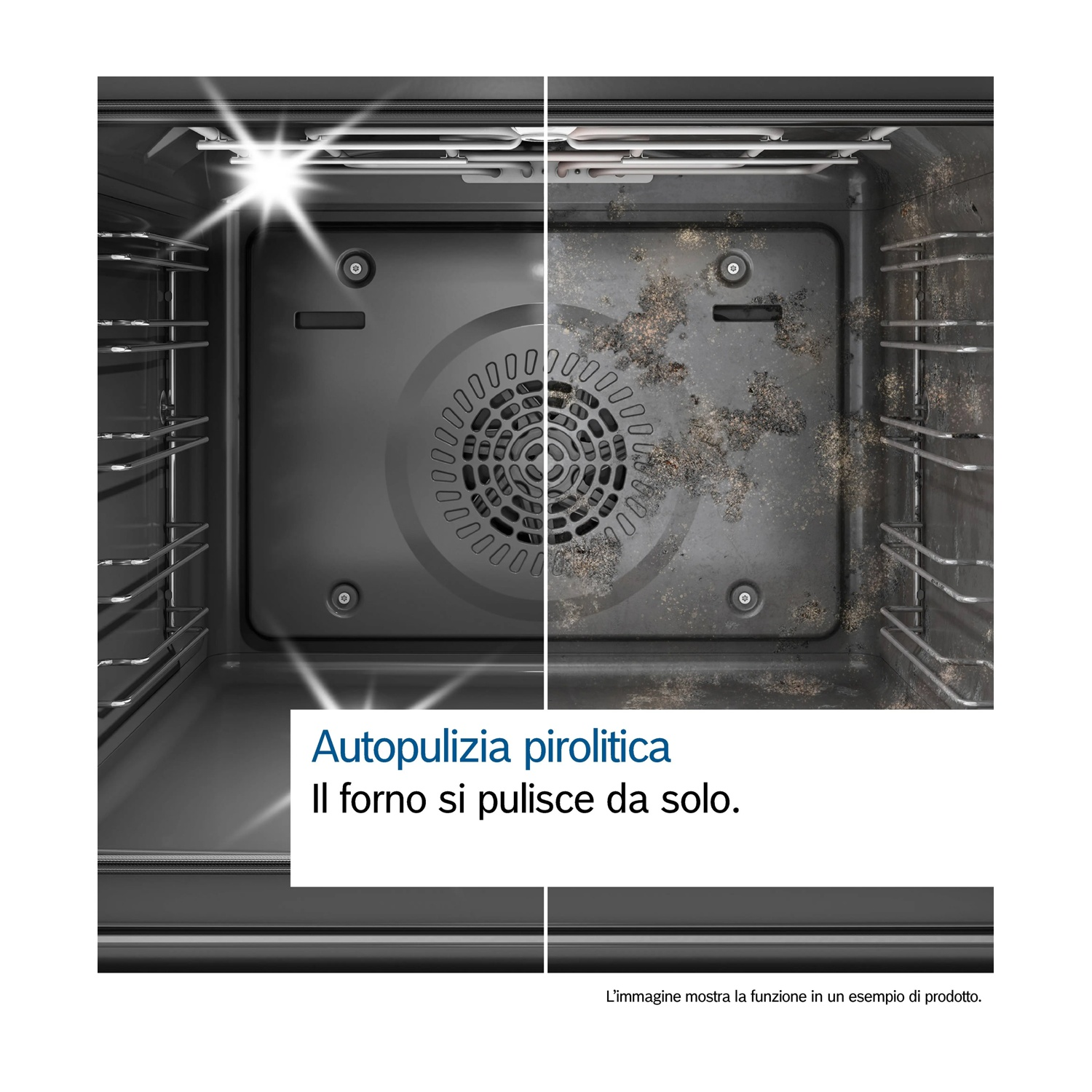 Forno pulito e sporco a confronto. Funzione autopulizia.