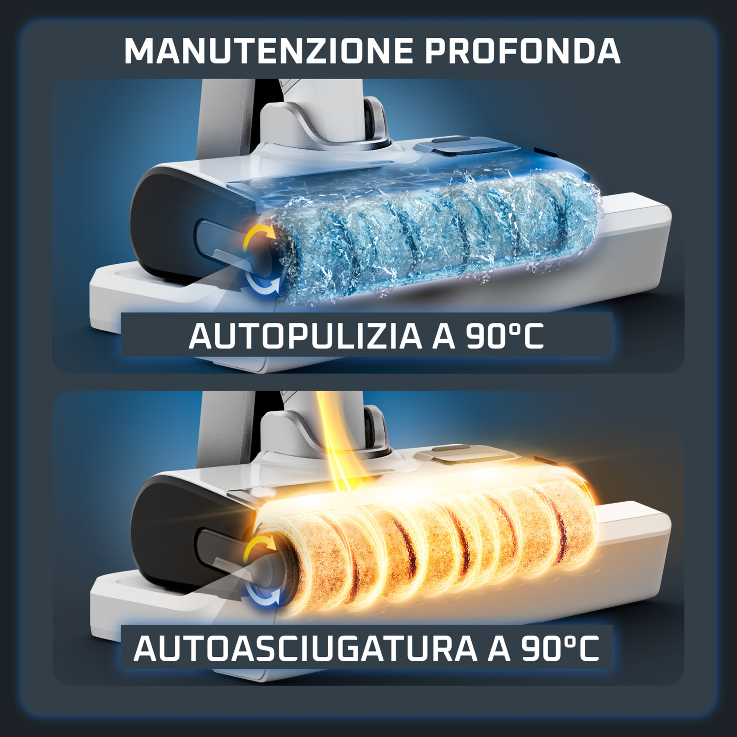 Sopra: Autopulizia con acqua, Sotto: Asciugatura a 90°C.