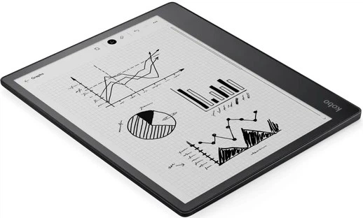 Czarny tablet wyświetla różne ręcznie rysowane wykresy i tabele na kratkowanym tle.