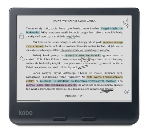 Czytnik e-booków wyświetla tekst z kolorowymi podświetleniami, poniżej logo Kobo.