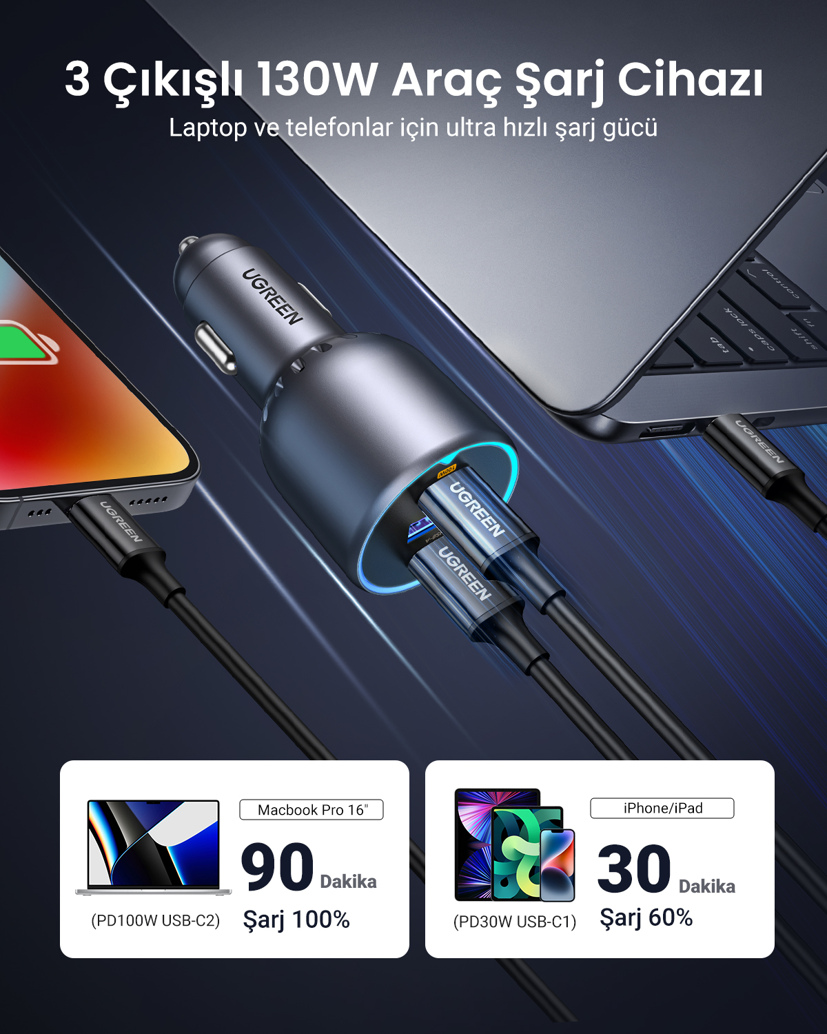 Gri 3 portlu 130W araç şarj cihazı MacBook ve iPhone şarj ediyor.