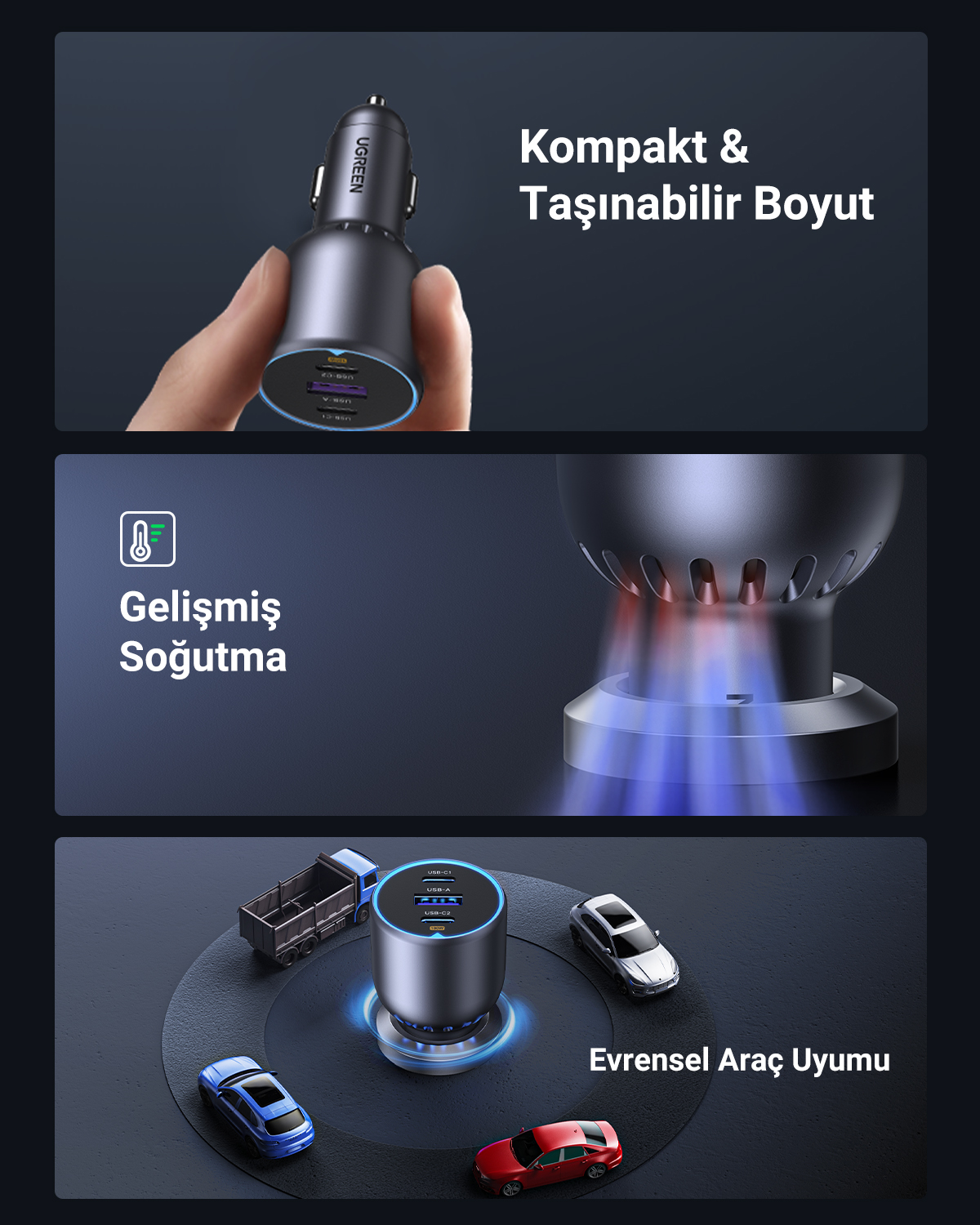 Elde tutulan siyah araç şarj cihazı. Altta: mavi soğutmalı fan. Altta: arabalı şarj cihazı.