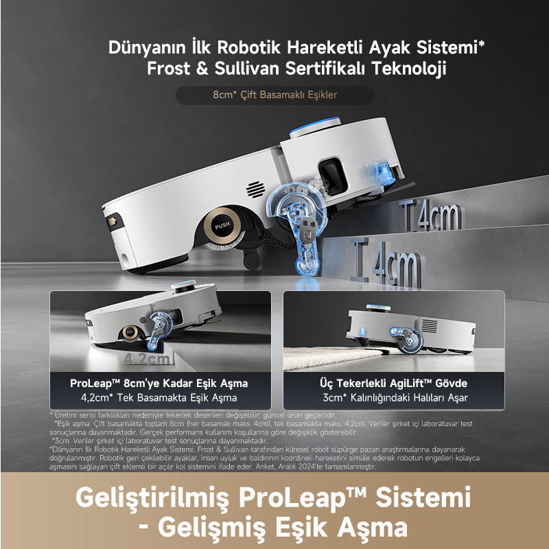 ProLeap sistemli beyaz robot süpürge, yeteneklerini sergileyerek engelleri aşıyor.