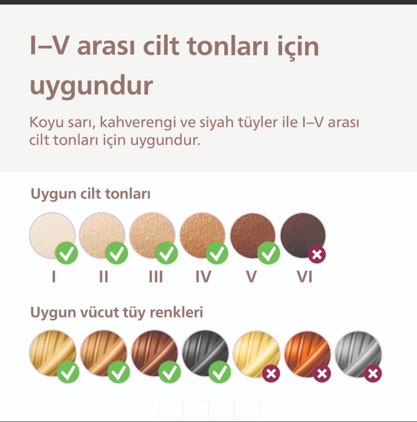 I-V cilt tonları için uygundur. Koyu sarı, kahverengi, siyah saç. Açık ve koyu cilt tonları.
