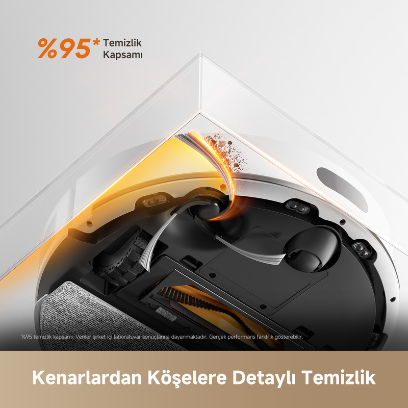 Robot süpürge %95 kapsamıyla köşeleri temizler, kir ve fırçaları gösterir.