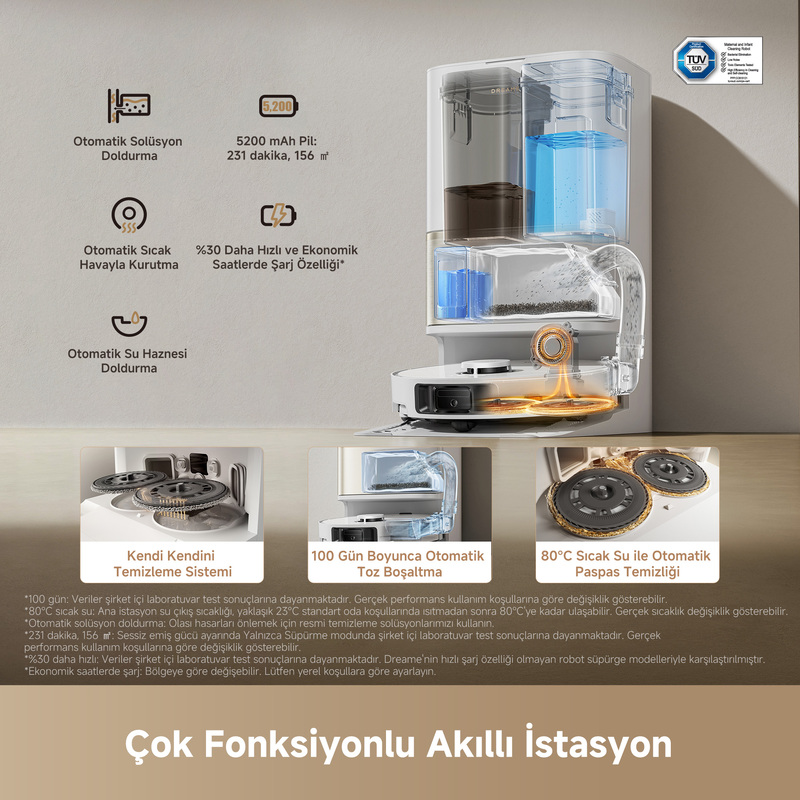 Otomatik solüsyon, toz ve paspas temizlikli, çok fonksiyonlu akıllı robot istasyonu.