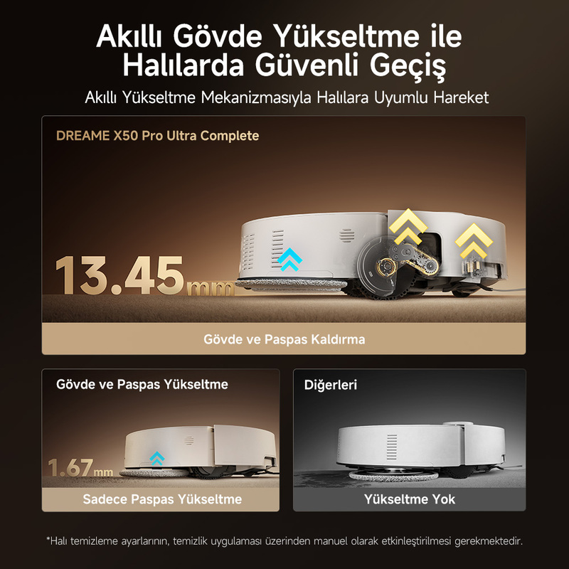 Robot süpürge halıda 13,45 mm, sert zeminde 1,67 mm yükselir.