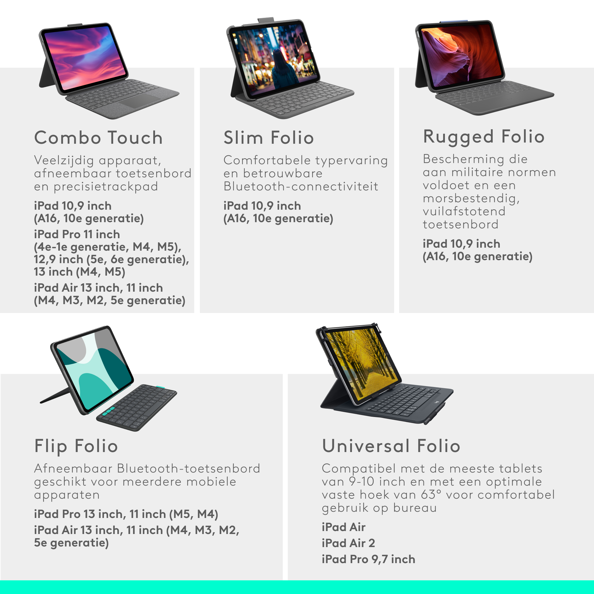 Een collage van vijf iPad-hoesjes met toetsenborden: Combo, Slim, Rugged, Flip en Universal Folio.