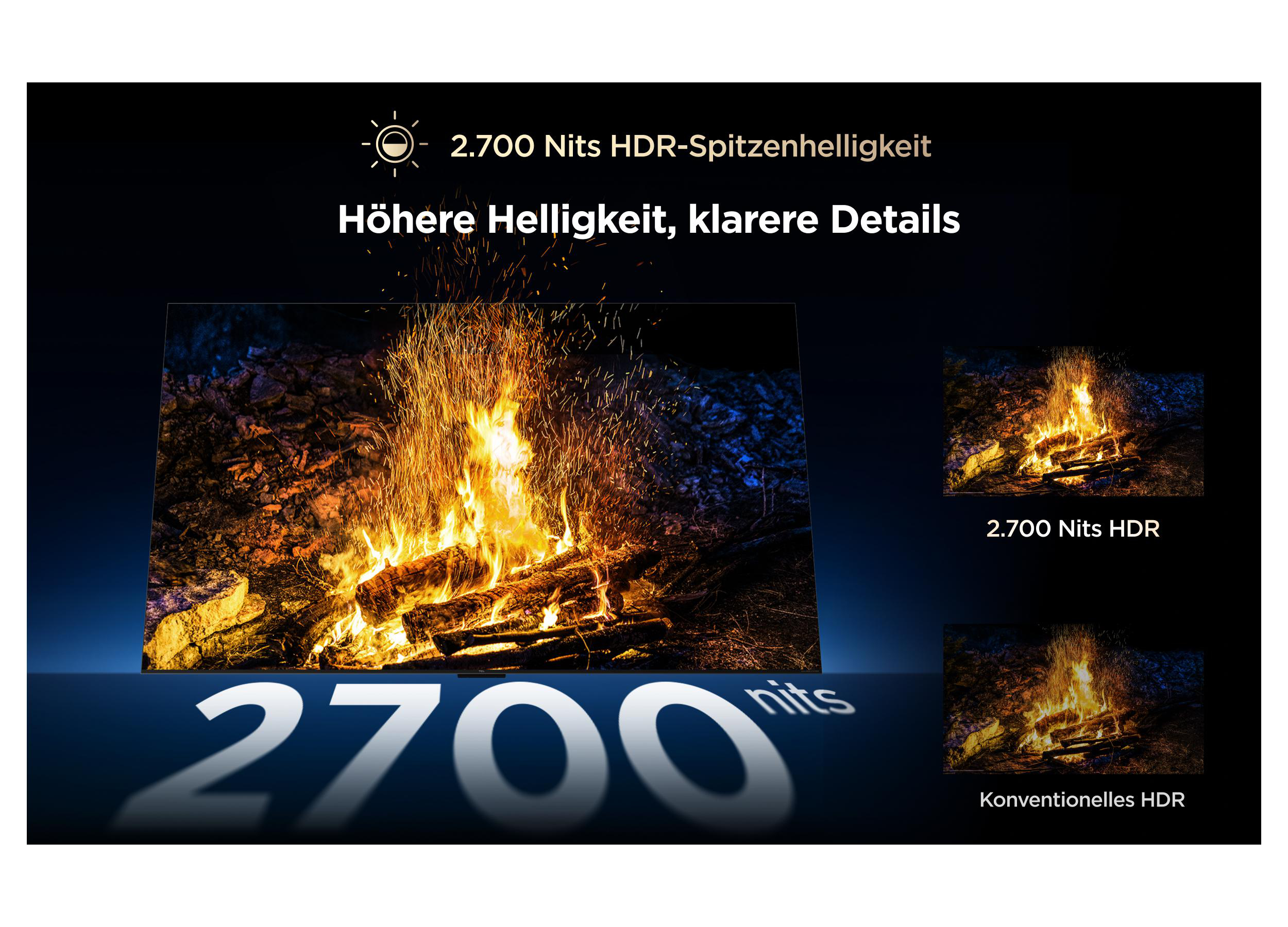 Ein Lagerfeuer mit Funkenflug und dem Text 2700 Nits HDR.