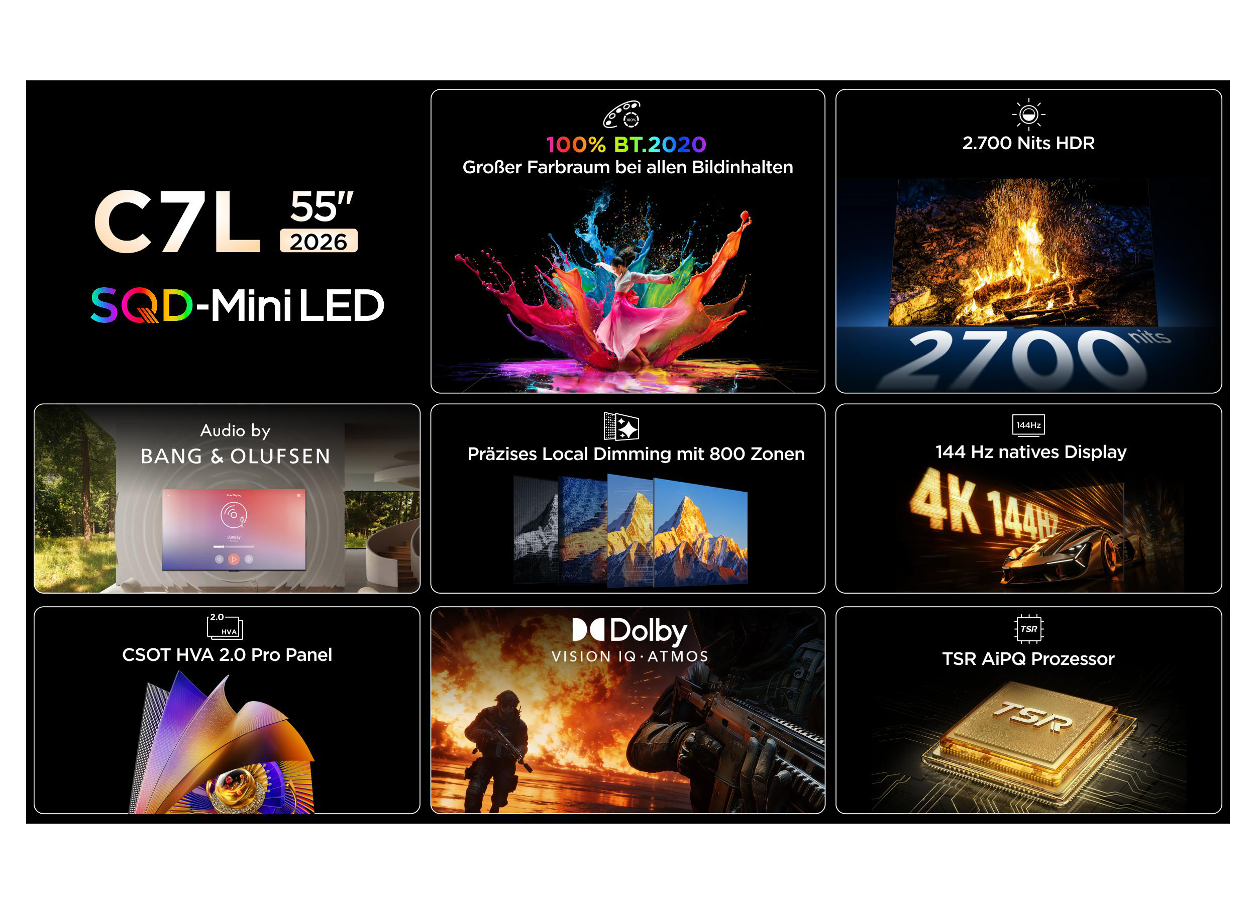 Ein Layout mit Produktmerkmalen für C7L 55-Zoll-TVs, einschließlich HDR, Local Dimming und Prozessor.