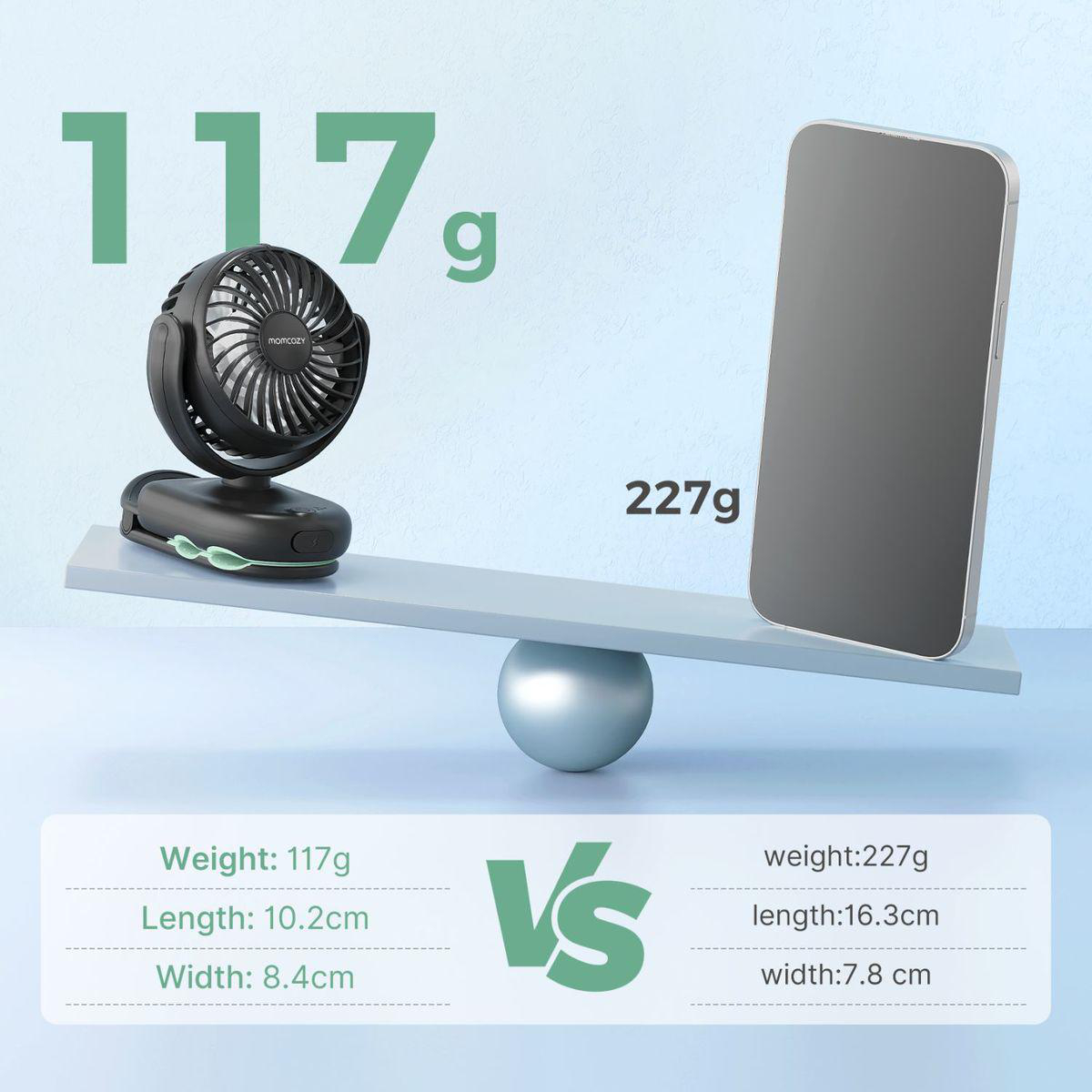 Ein schwarzer Ventilator (117g) und ein Smartphone (227g) auf einer Waage.