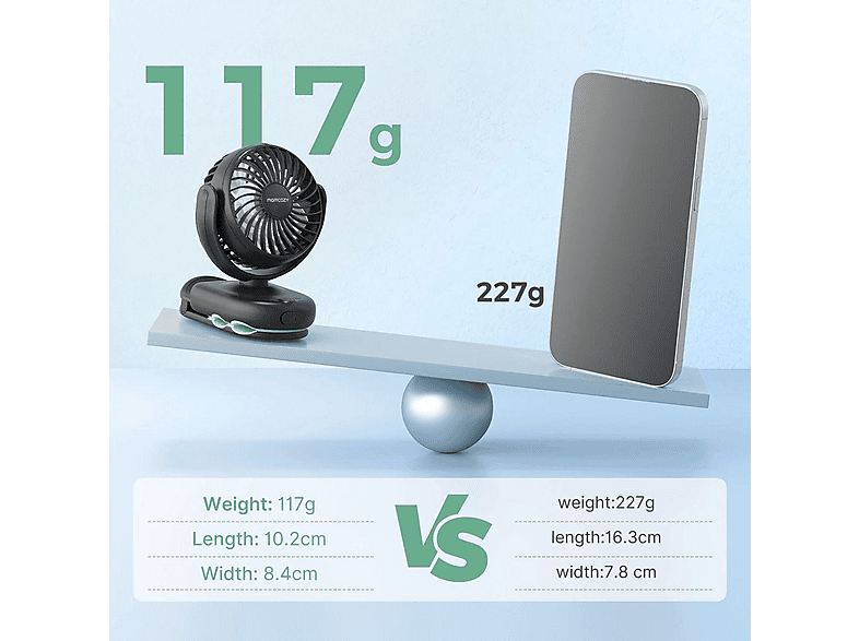 Momcozy PF002-BL00BA-A Clip-On-Kinderwagenventilator, schwarz — Foto 3 von 5