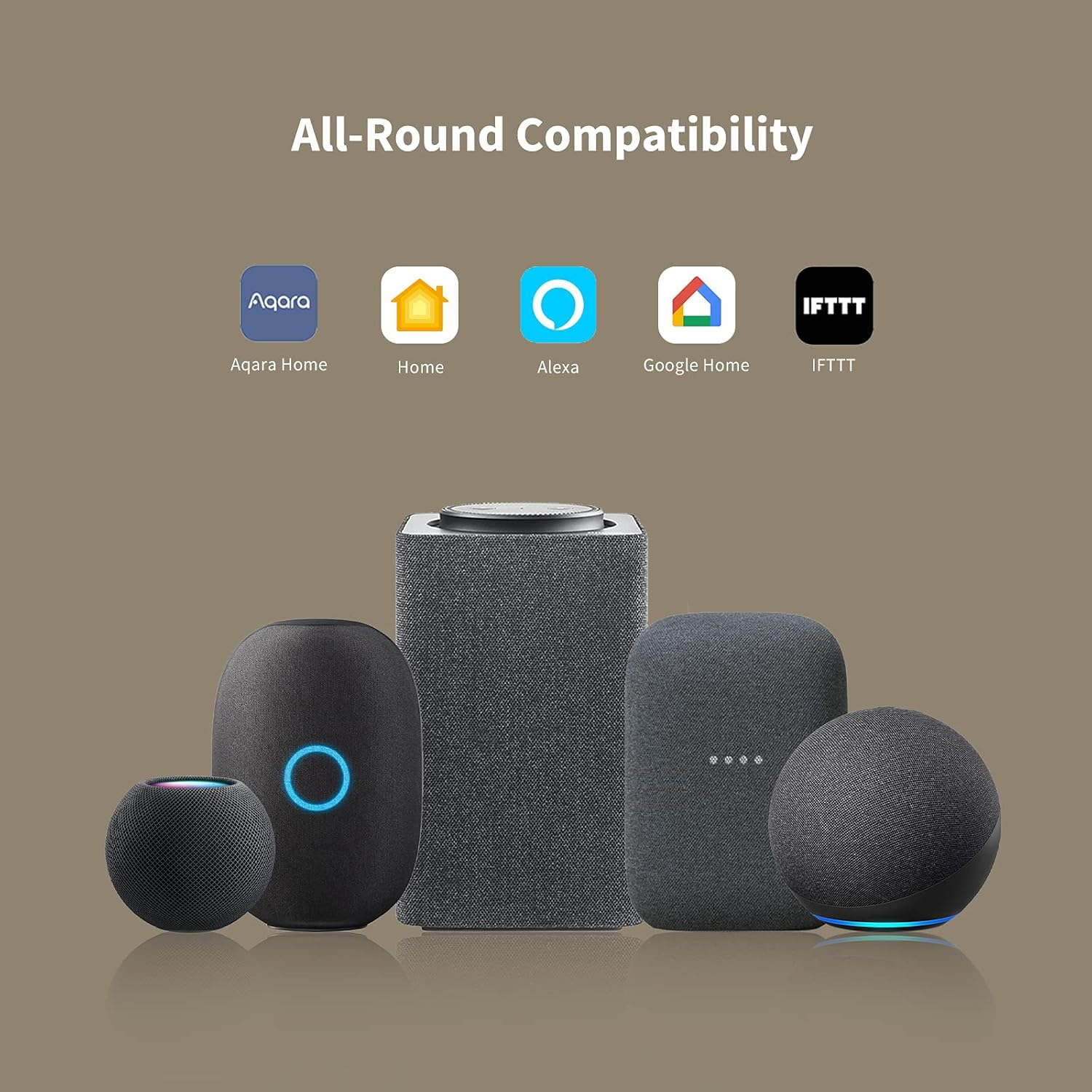 Öt különféle méretű és alakú okoshangszóró, Aqara, Home, Alexa, Google Home és IFTTT logókkal.