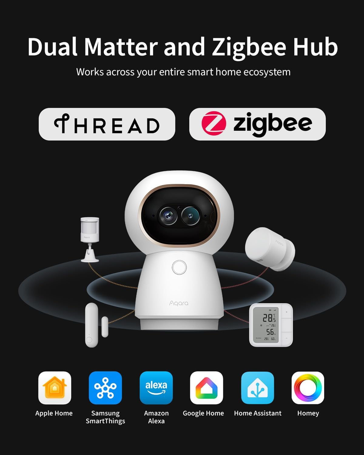 Aqara hub Thread és Zigbee támogatással, szenzorokhoz és eszközökhöz csatlakoztatva.