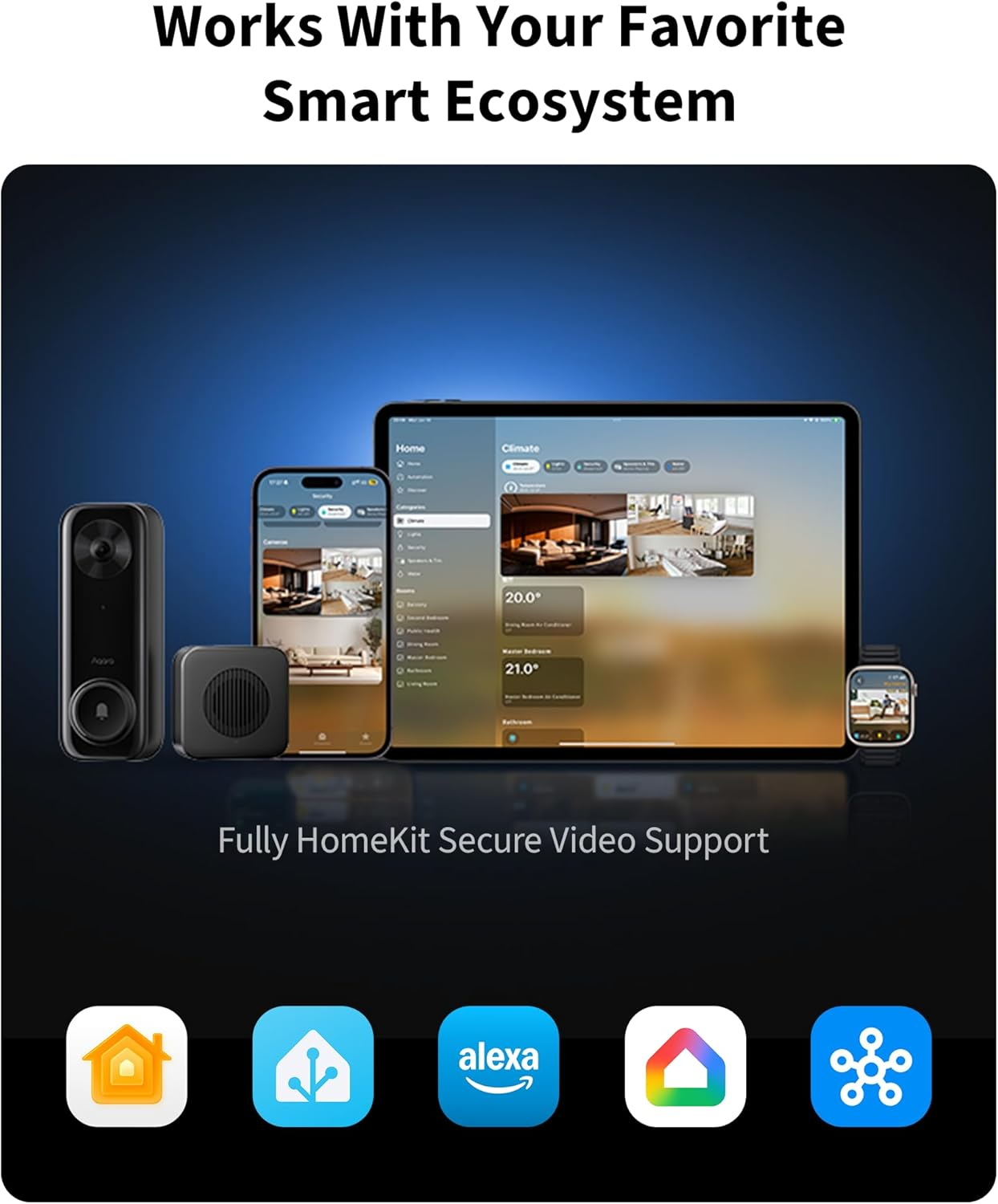 Okosotthon eszközök tableten, telefonon és órán. HomeKit támogatás.
