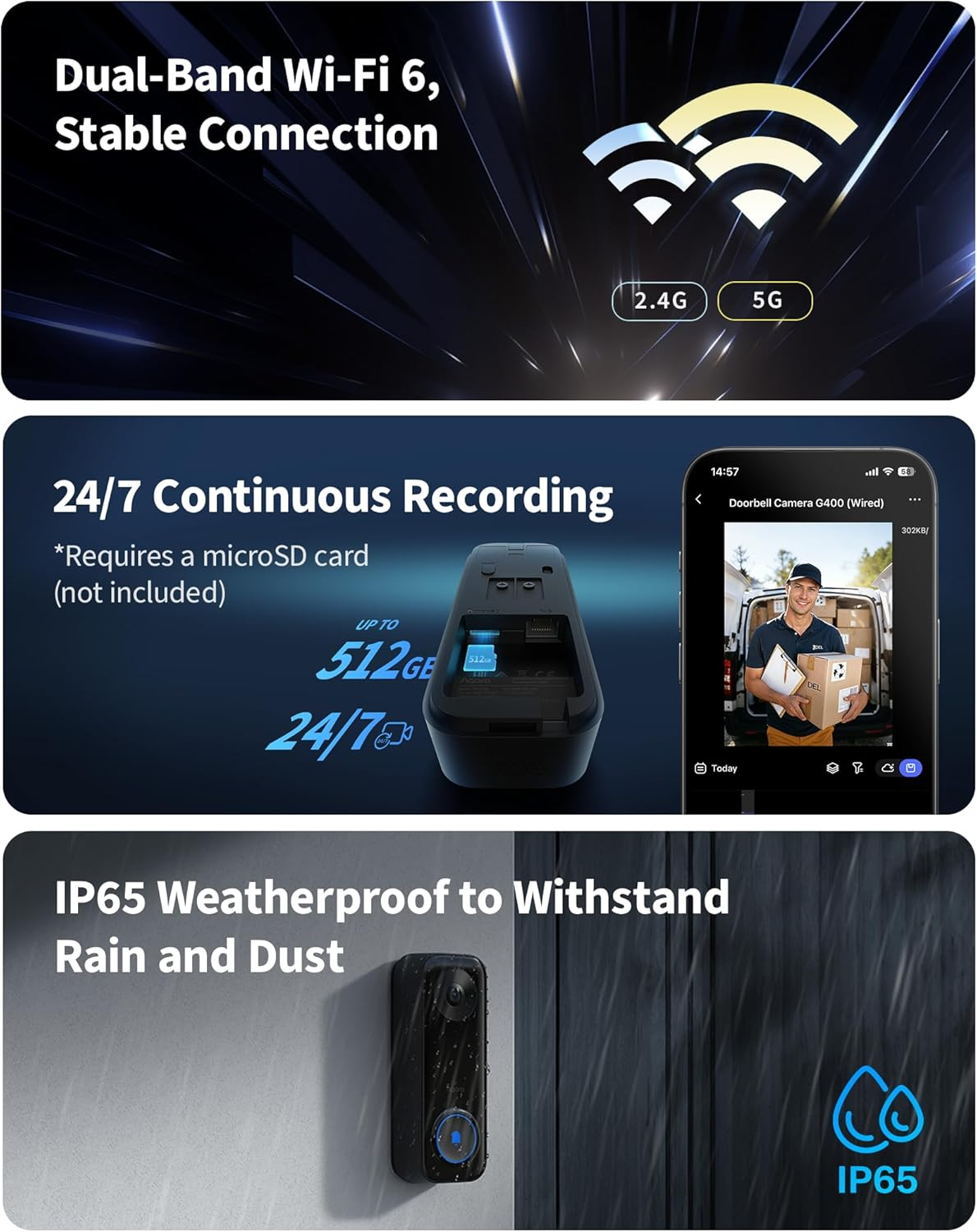 Termékkép három résszel: Wi-Fi 6, felvétel és időjárásállóság.