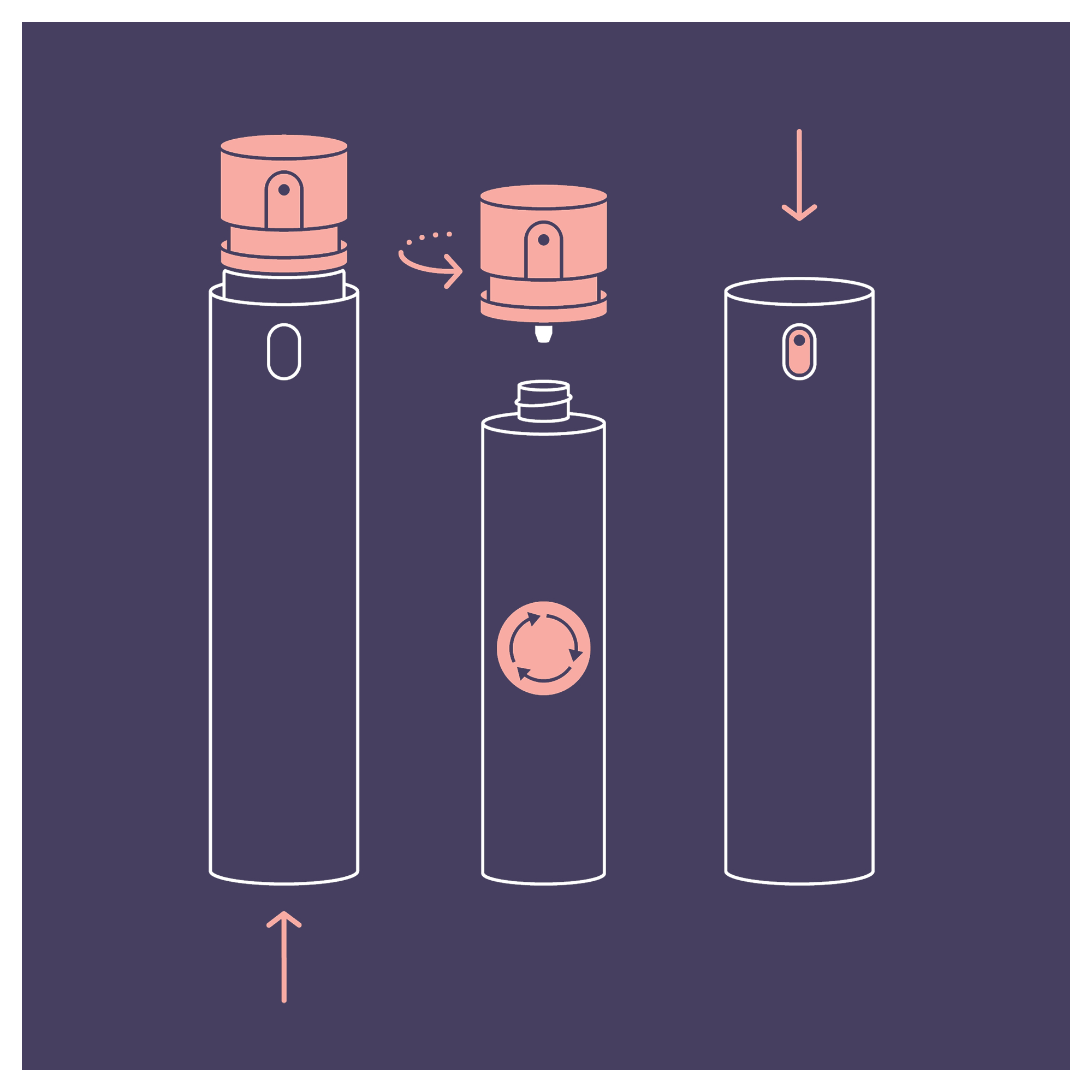 Diagramm zeigt Montage einer Sprühflasche: Kappe abnehmen, auffüllen, wieder montieren.