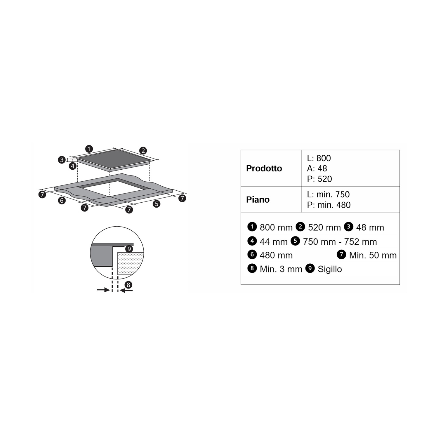 Diagramma con dimensioni e parti di un piano cottura. Include numeri e testo.