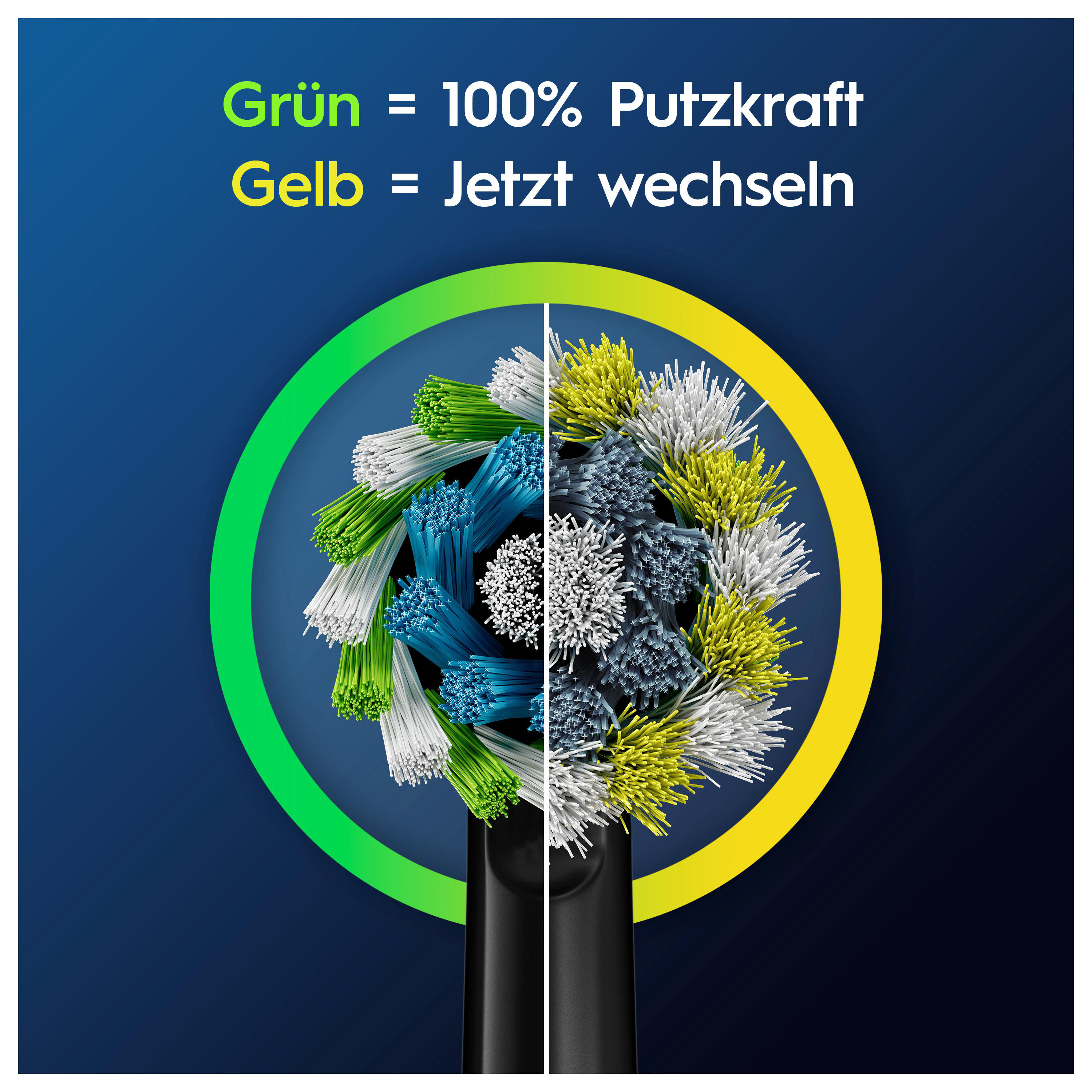 Zwei Zahnbürstenköpfe im Vergleich: Grün für 100% Putzkraft, Gelb zum Wechseln.