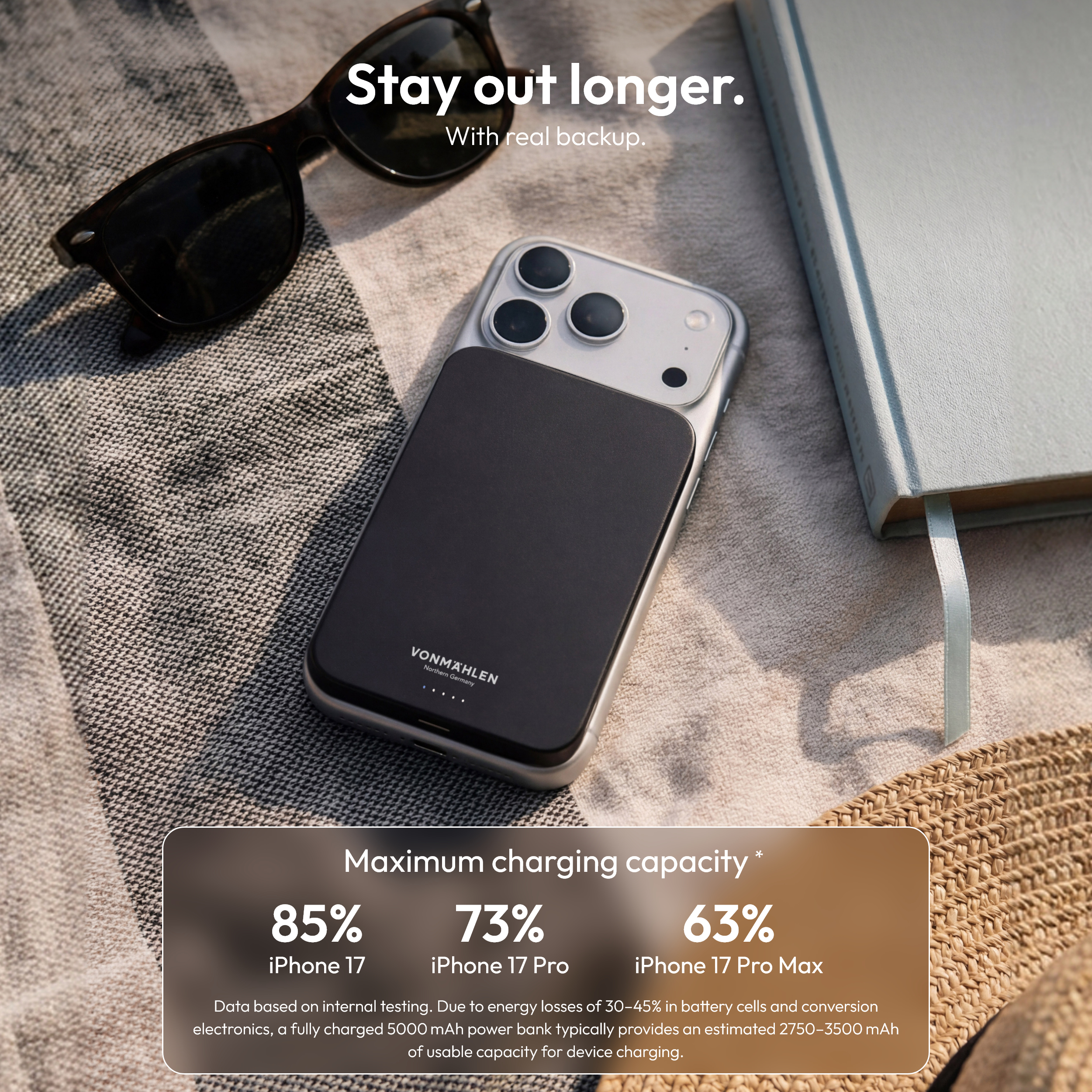 Ein Smartphone mit Powerbank, Sonnenbrille und Buch liegen auf einer Decke.