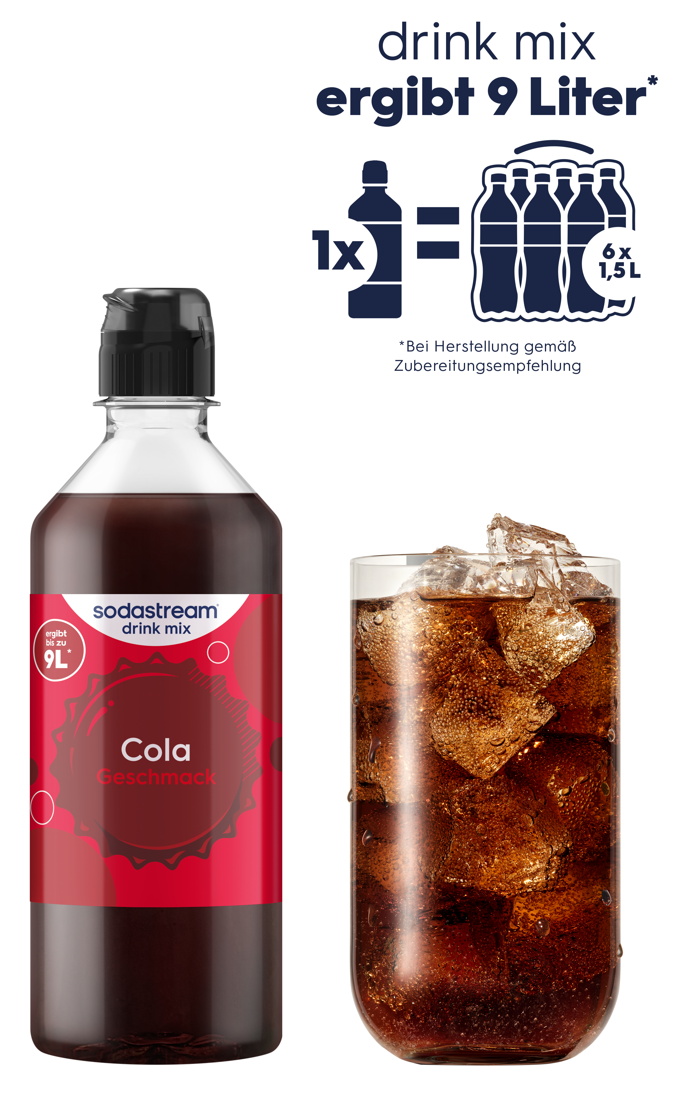 Eine Flasche Sodastream Cola Sirup neben einem Glas Cola mit Eiswürfeln.