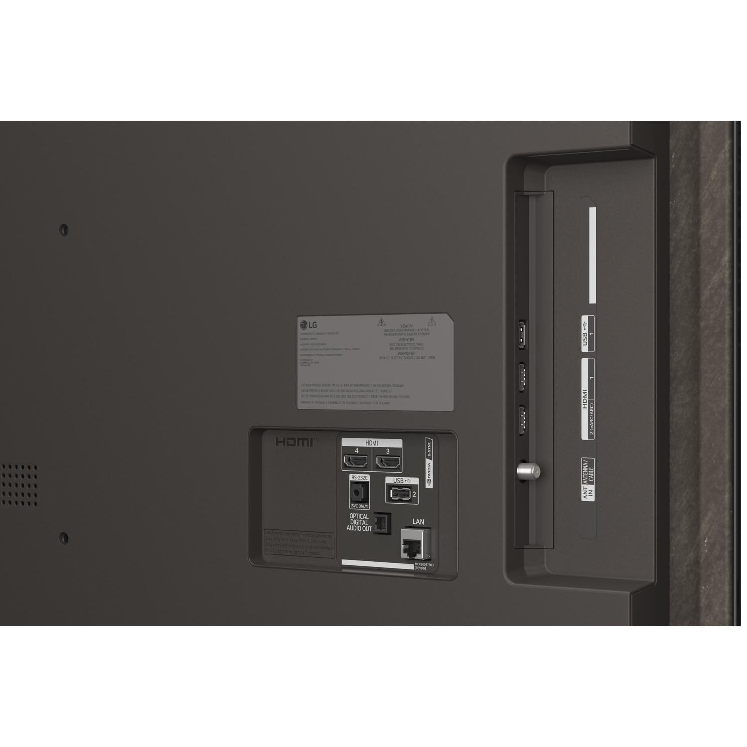 Back of a TV showing ports: HDMI, USB, LAN, Antenna, and Optical Audio Out.