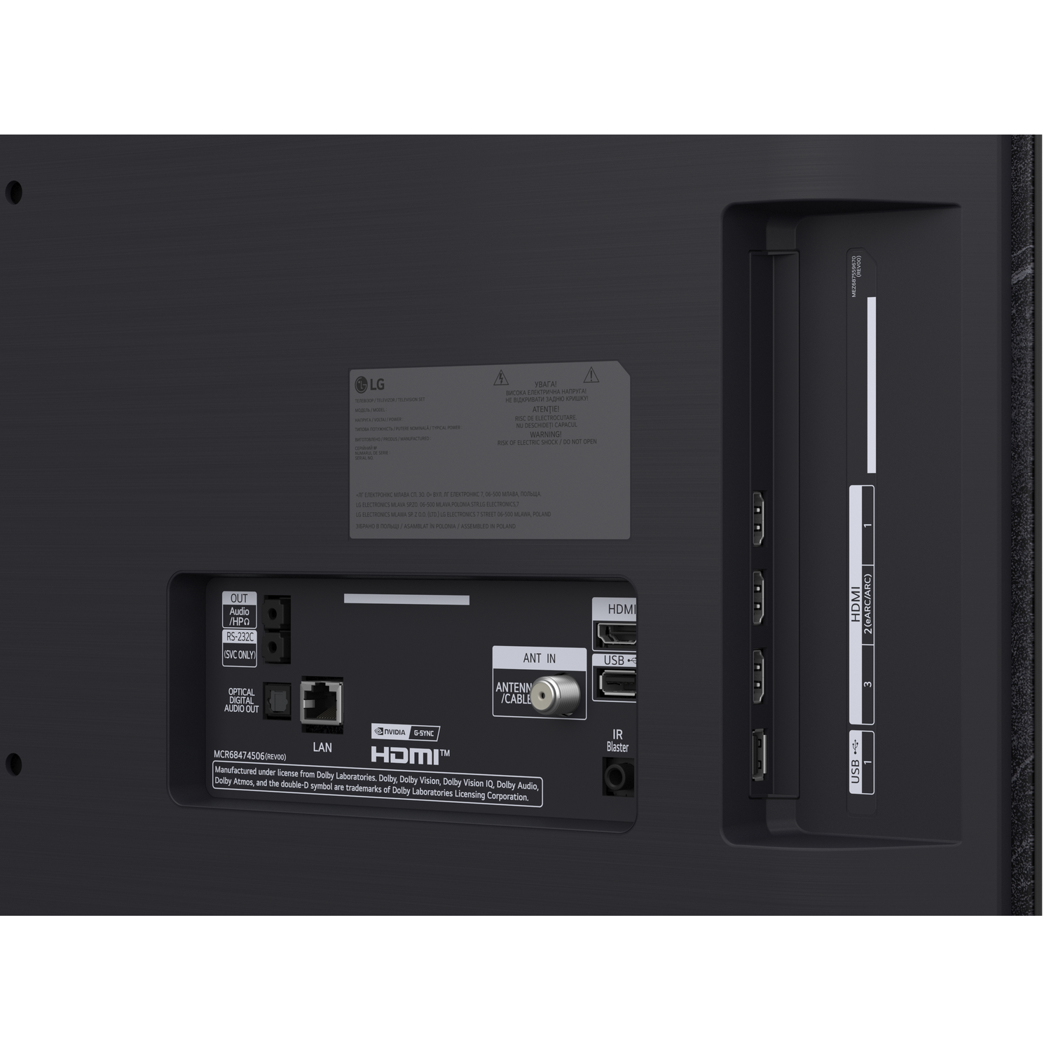 Back of a TV showing ports: HDMI, USB, LAN, Antenna.