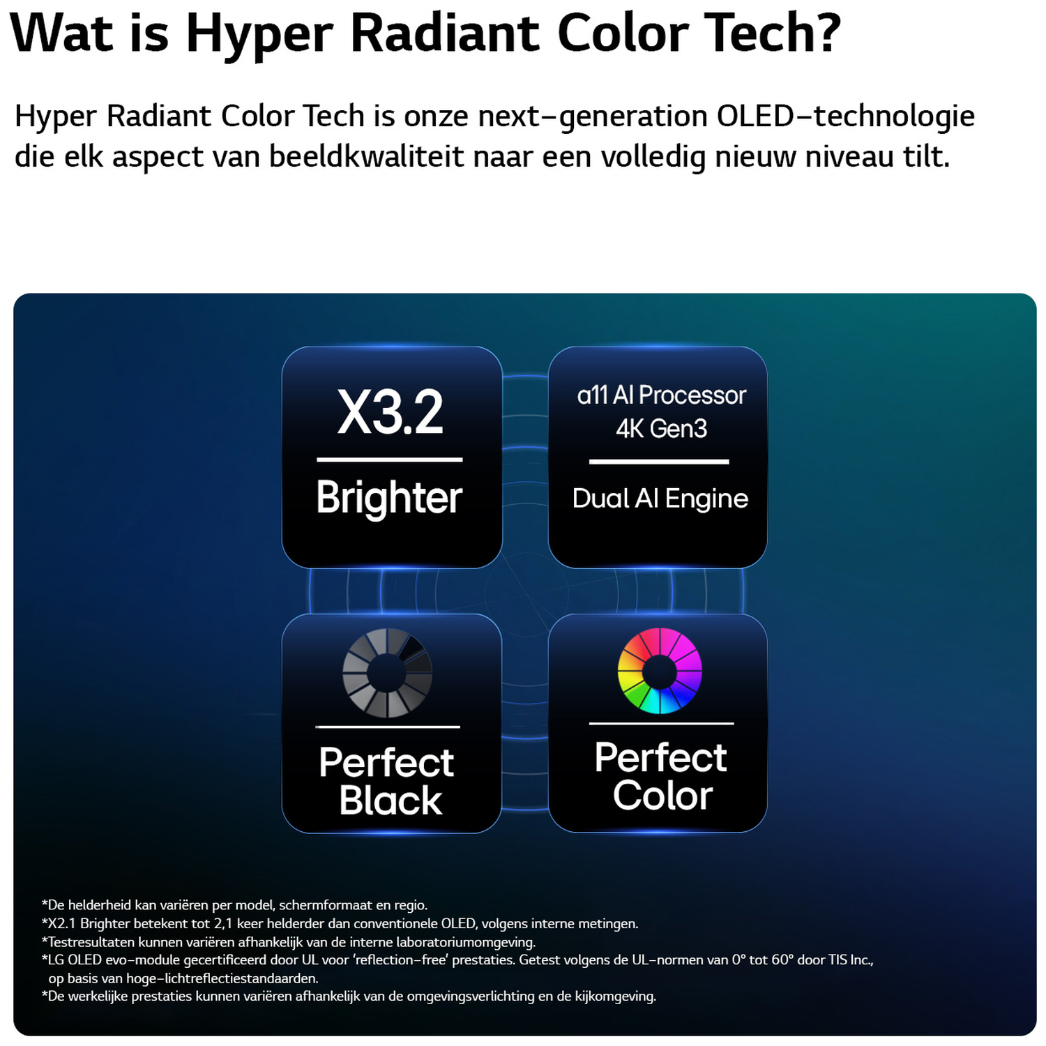 Vier vierkanten met tekst: X3.2 Brighter, a11 AI Processor 4K Gen3 Dual AI Engine, Perfect Black, Perfect Color.