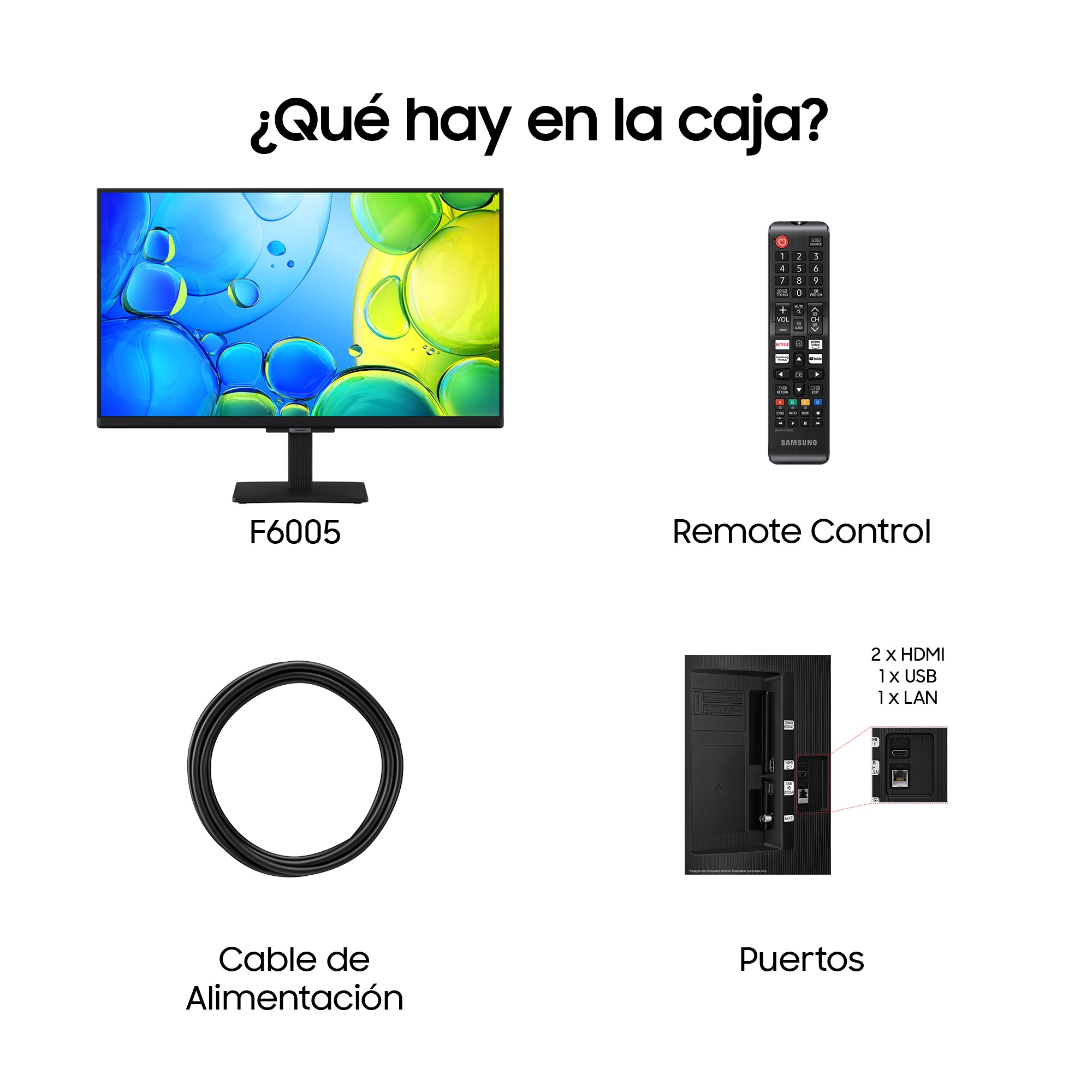 Un televisor, control remoto, cable de alimentación y detalles de puertos.