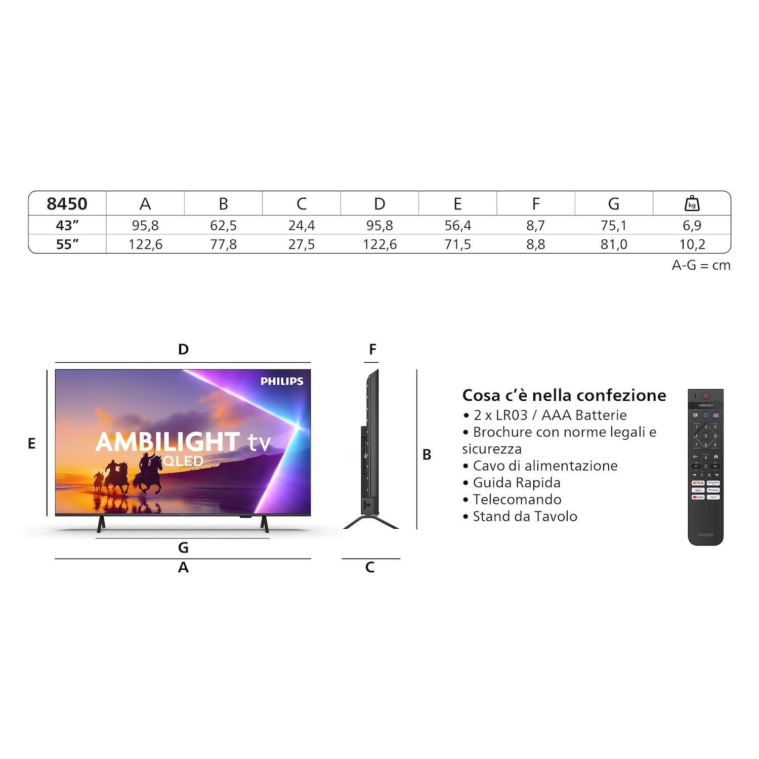 Dimensioni tecniche TV Philips Ambilight e contenuto confezione con telecomando.
