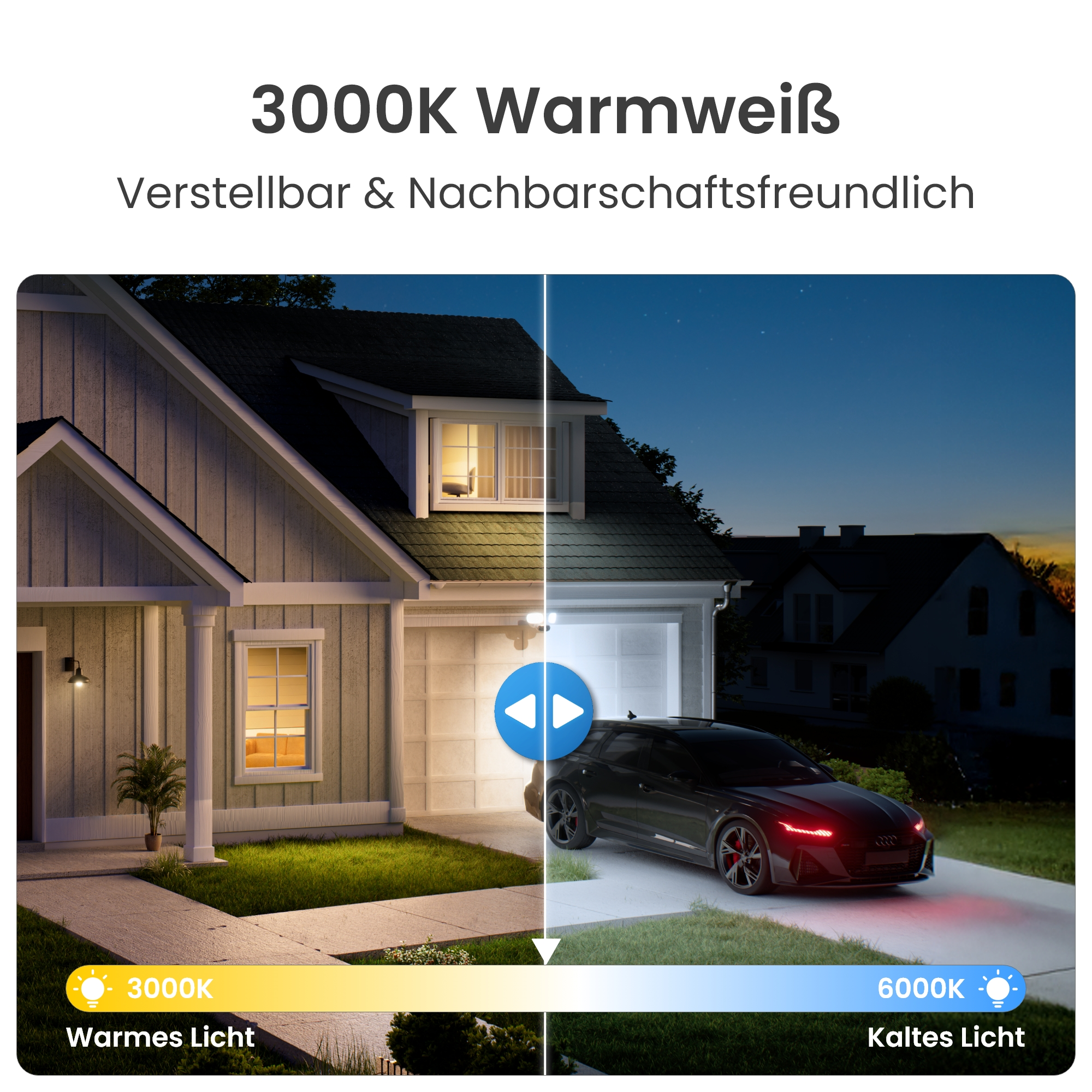 Zwei Szenen eines Hauses: warmes Licht 3000K, kaltes Licht 6000K.