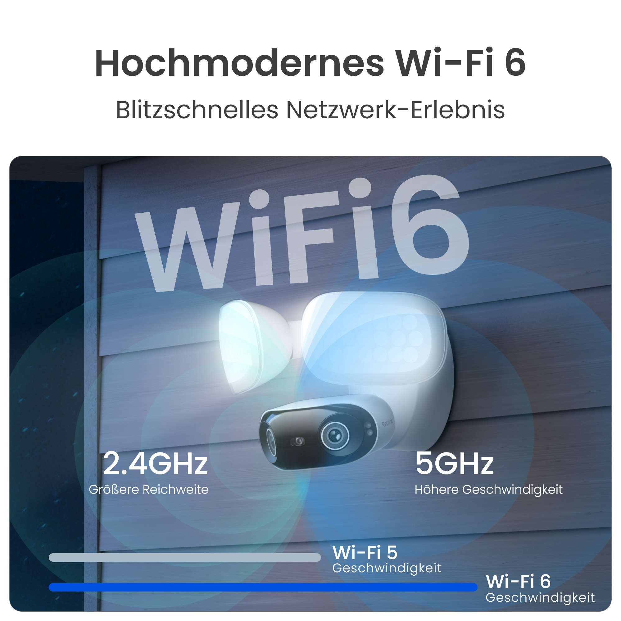 Ein modernes WLAN 6 Gerät mit 2,4 GHz und 5 GHz für Reichweite und Geschwindigkeit.