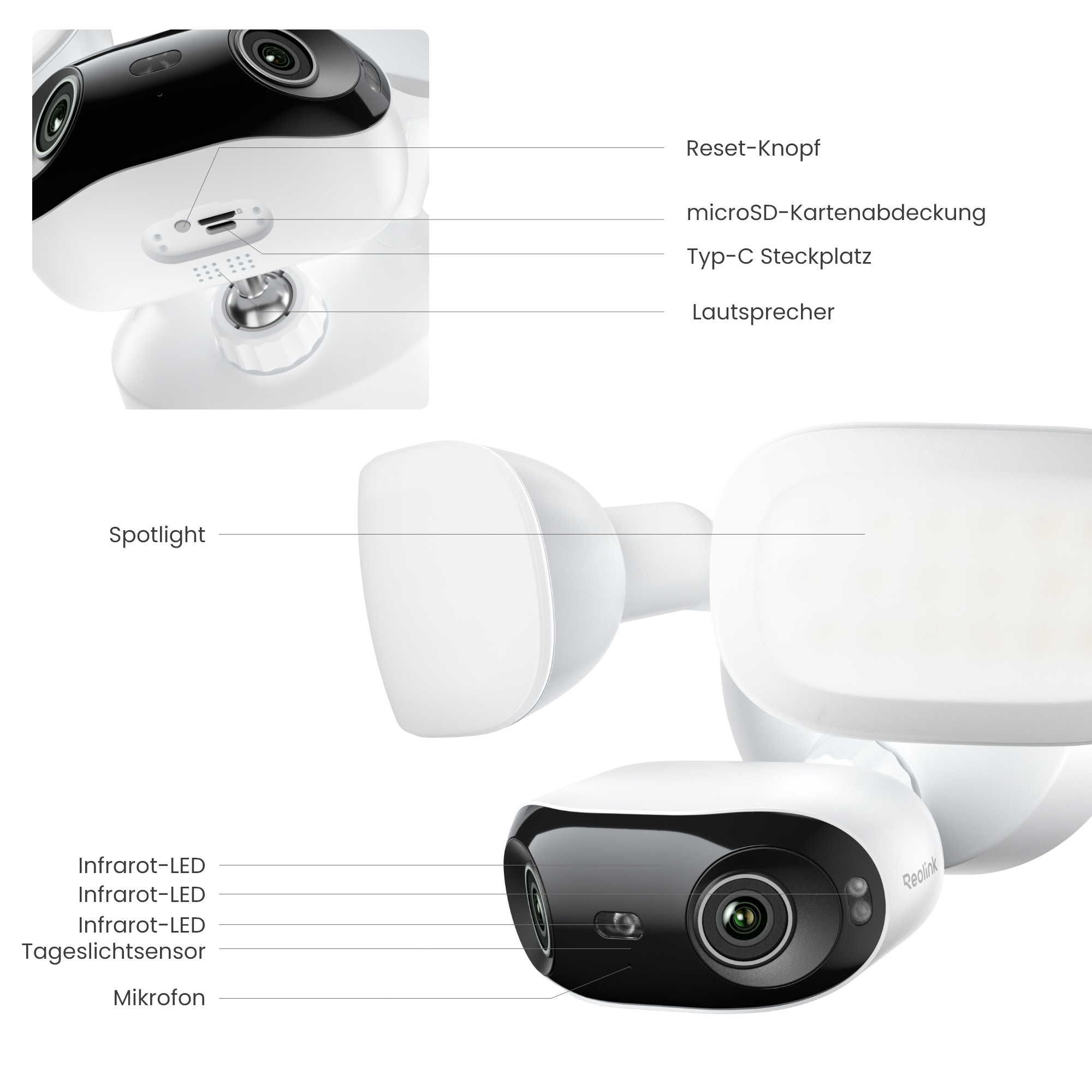 Eine weiße Überwachungskamera mit Spotlight, Infrarot-LEDs und Mikrofon.