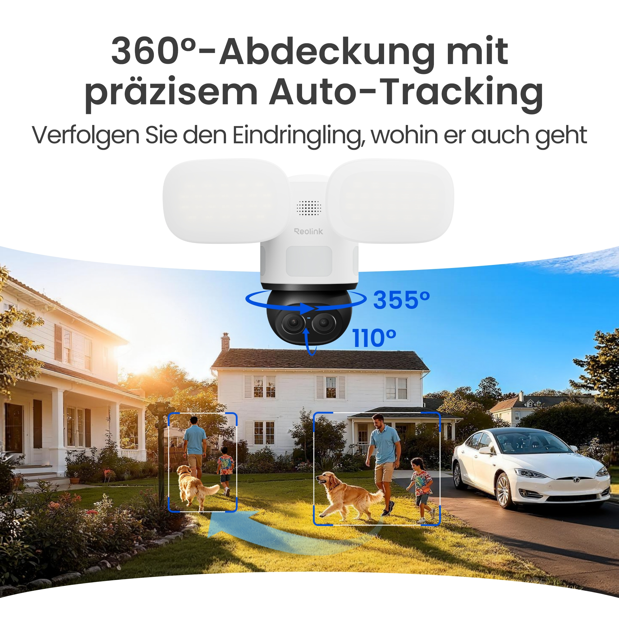 Reolink Kamera mit 360°-Abdeckung, die Personen und einen Hund verfolgt.