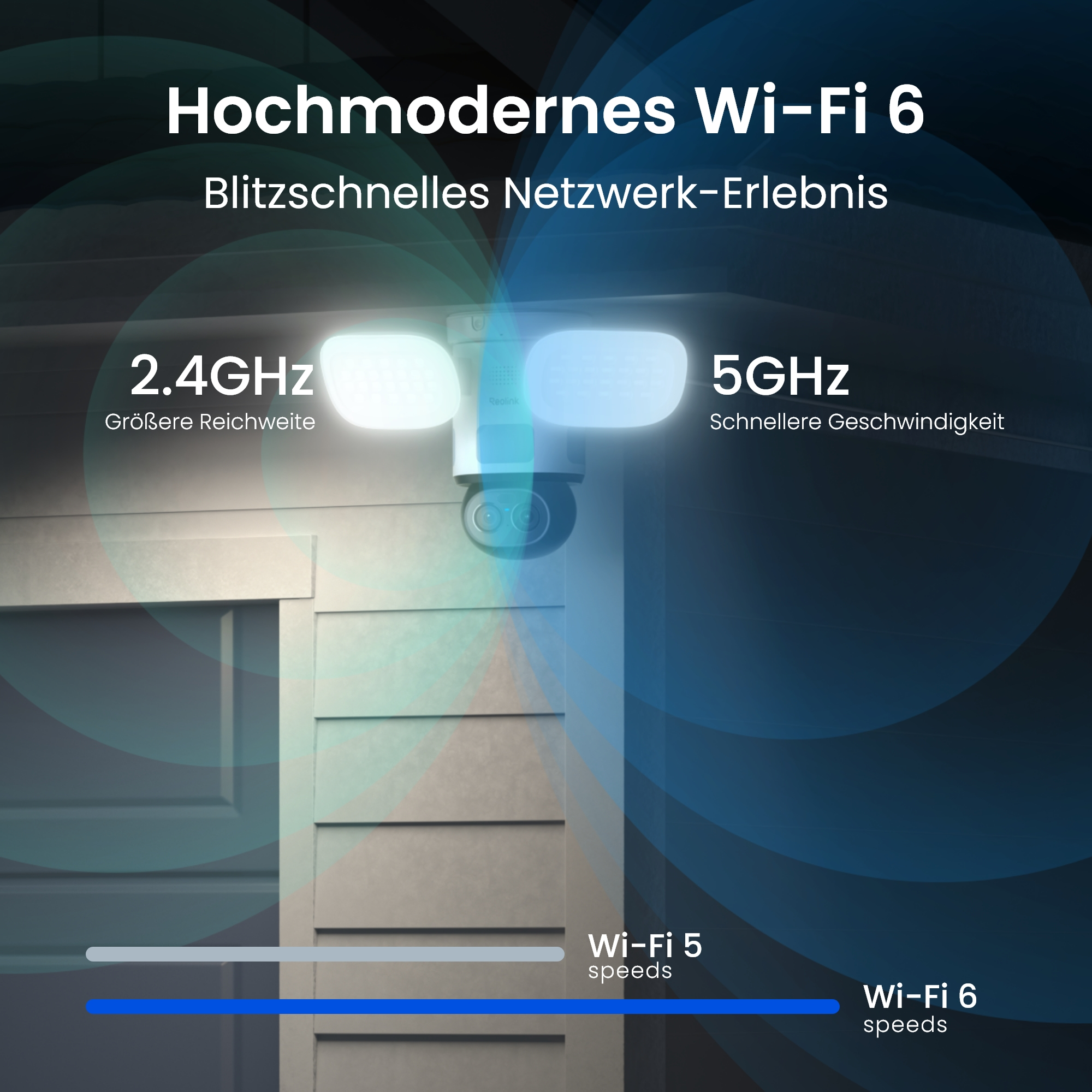 Ein modernes Wi-Fi 6 Gerät mit 2.4GHz und 5GHz, daneben eine Überwachungskamera.