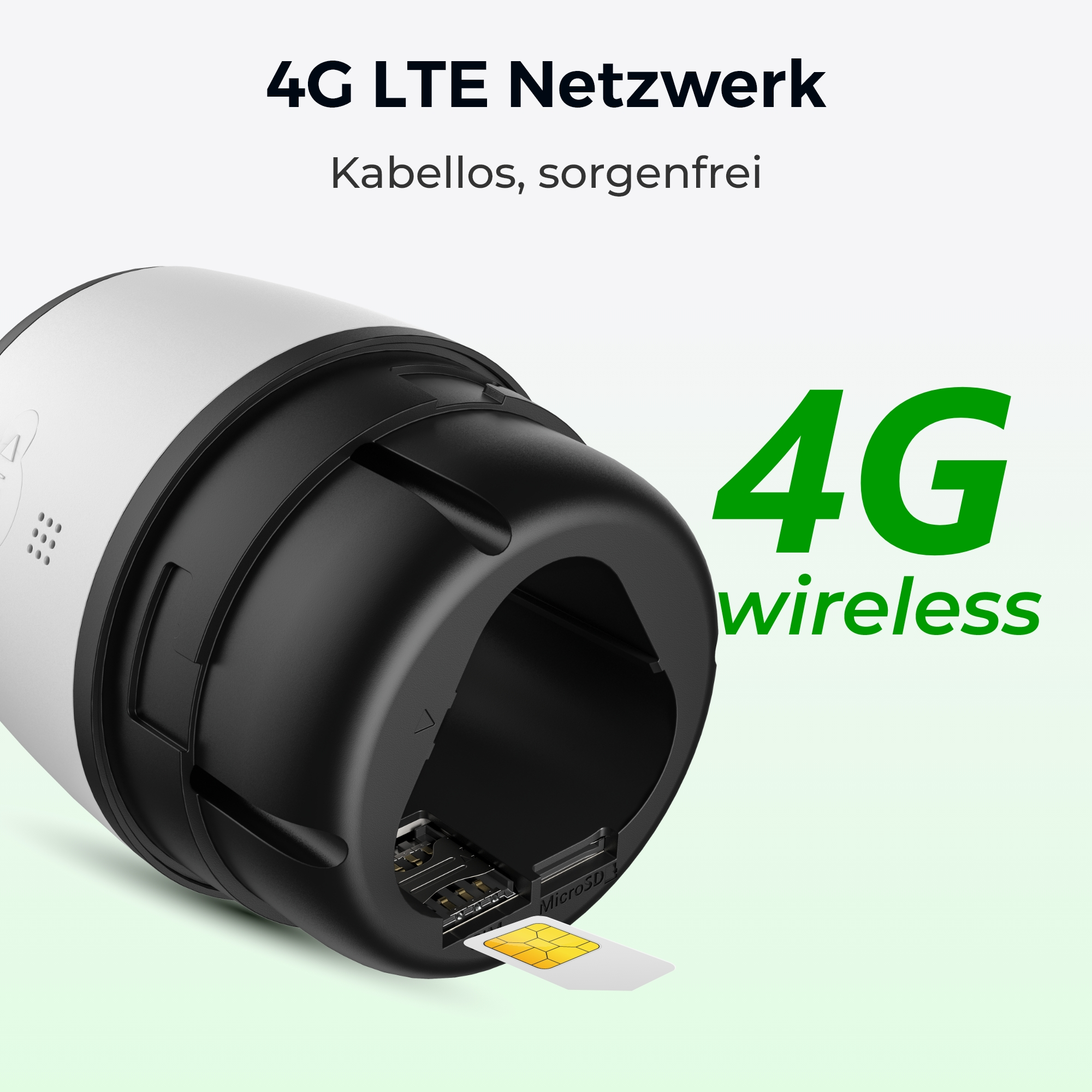 Ein 4G-LTE-Netzwerkgerät mit einem SIM-Kartensteckplatz und einer eingelegten SIM-Karte.