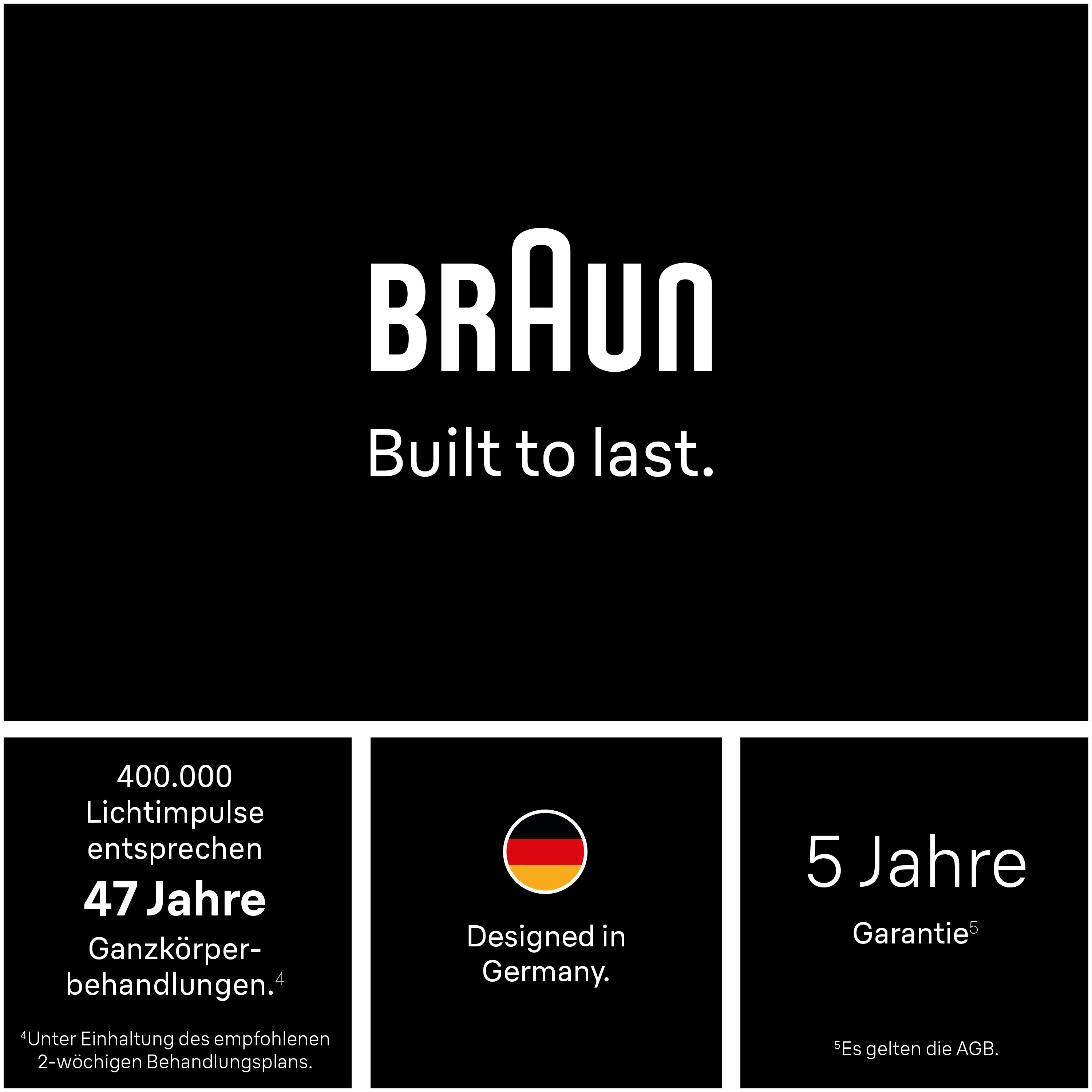 Braun Logo, Text 'Built to last', 400.000 Lichtimpulse für 47 Jahre Ganzkörperbehandlung.