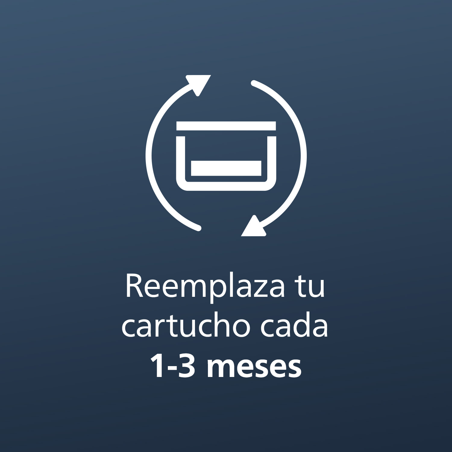 Icono de cartucho con flechas circulares. Texto: Reemplaza tu cartucho cada 1-3 meses.