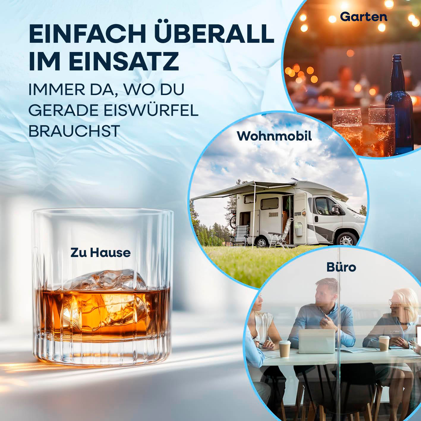 Ein Glas Whisky mit Eiswürfeln, ein Wohnmobil, Gartenparty und Büro-Szene.
