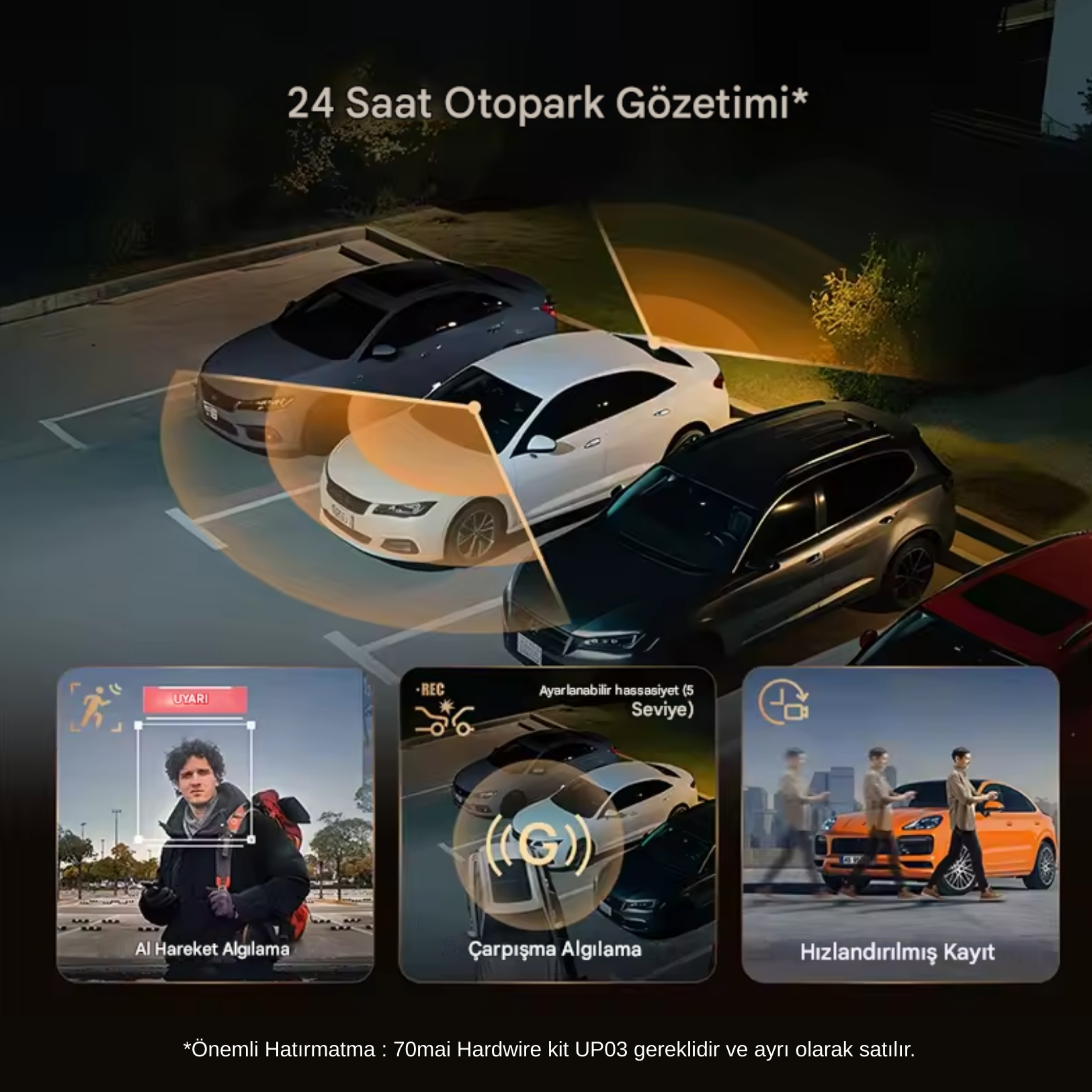 Yapay zeka otopark gözetimi: kişi algılama, çarpışma algılama, hızlandırılmış kayıt.