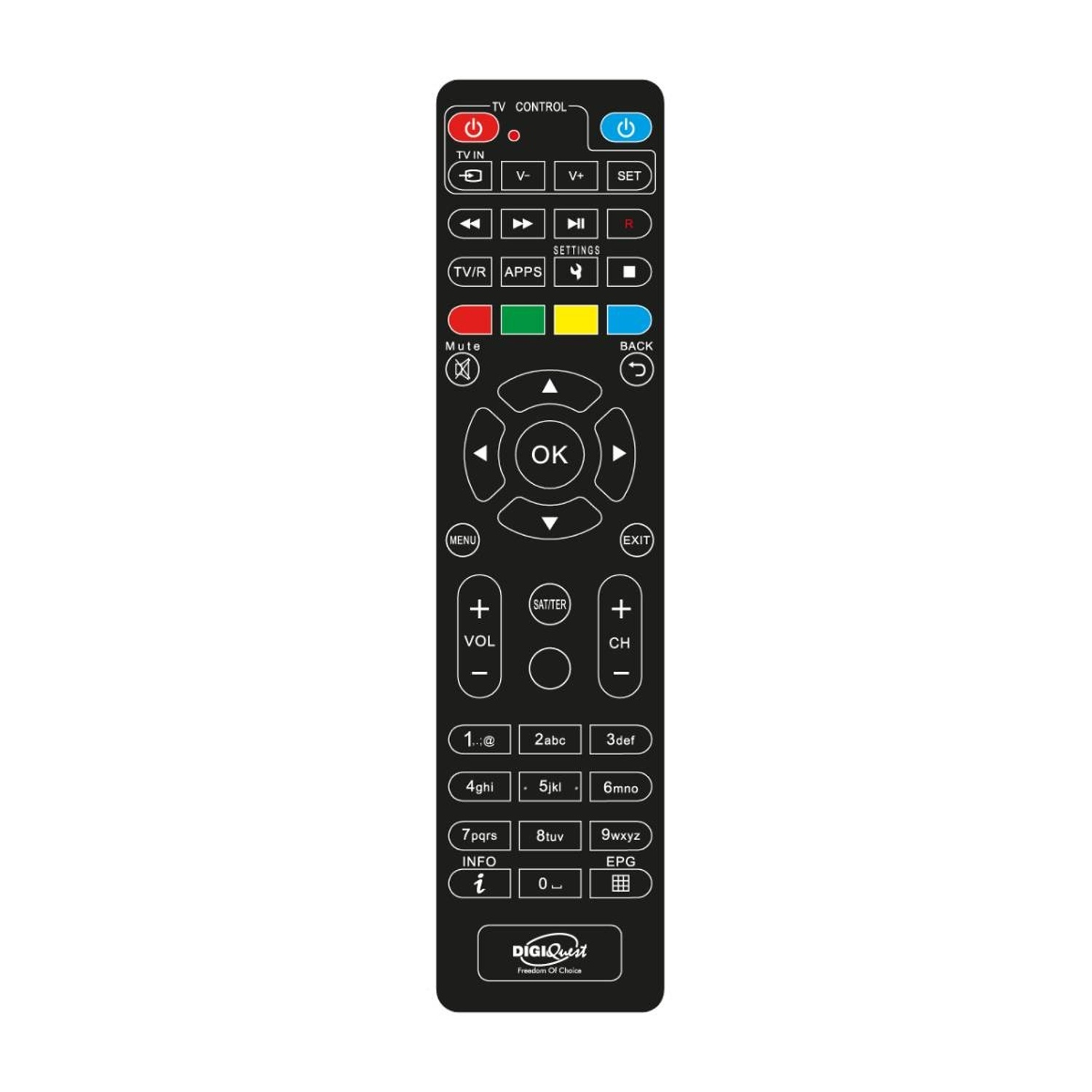 Telecomando TV nero con pulsanti numerati e controlli.