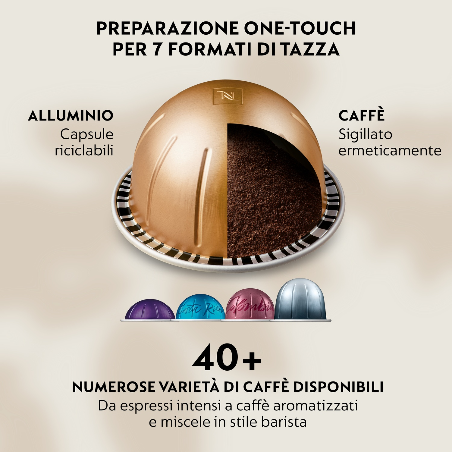 Capsula caffè tagliata mostra fondi. Etichettato: Alluminio, Riciclabile. Caffè, Sigillato. 40+ varietà.