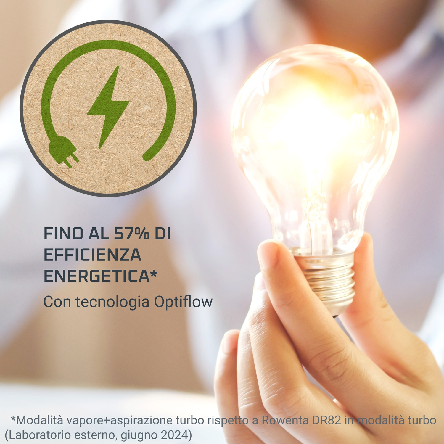 Icona energia verde e lampadina accesa. Testo sull'efficienza energetica.