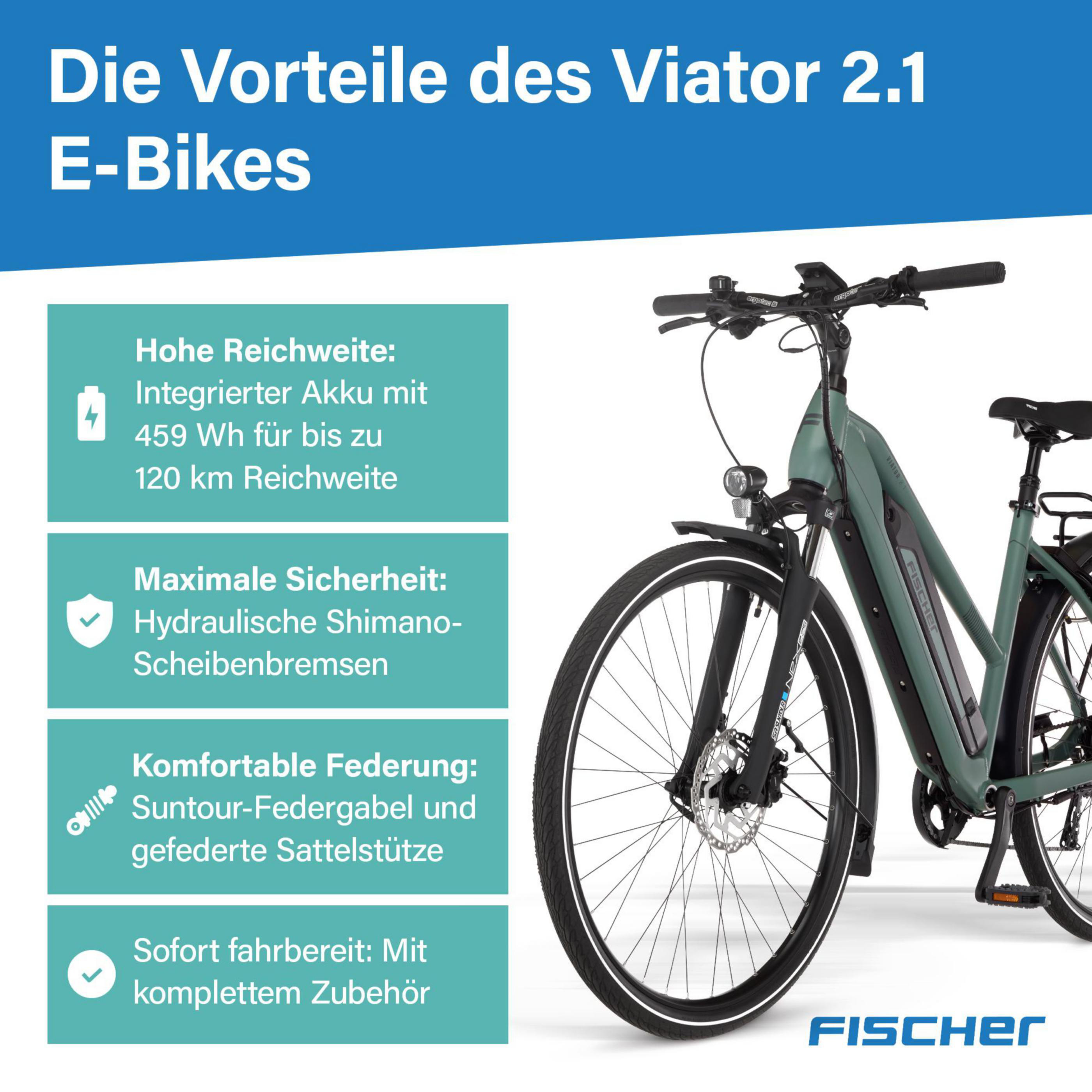 Ein grünes Fischer E-Bike mit Fokus auf Reichweite und Sicherheit.