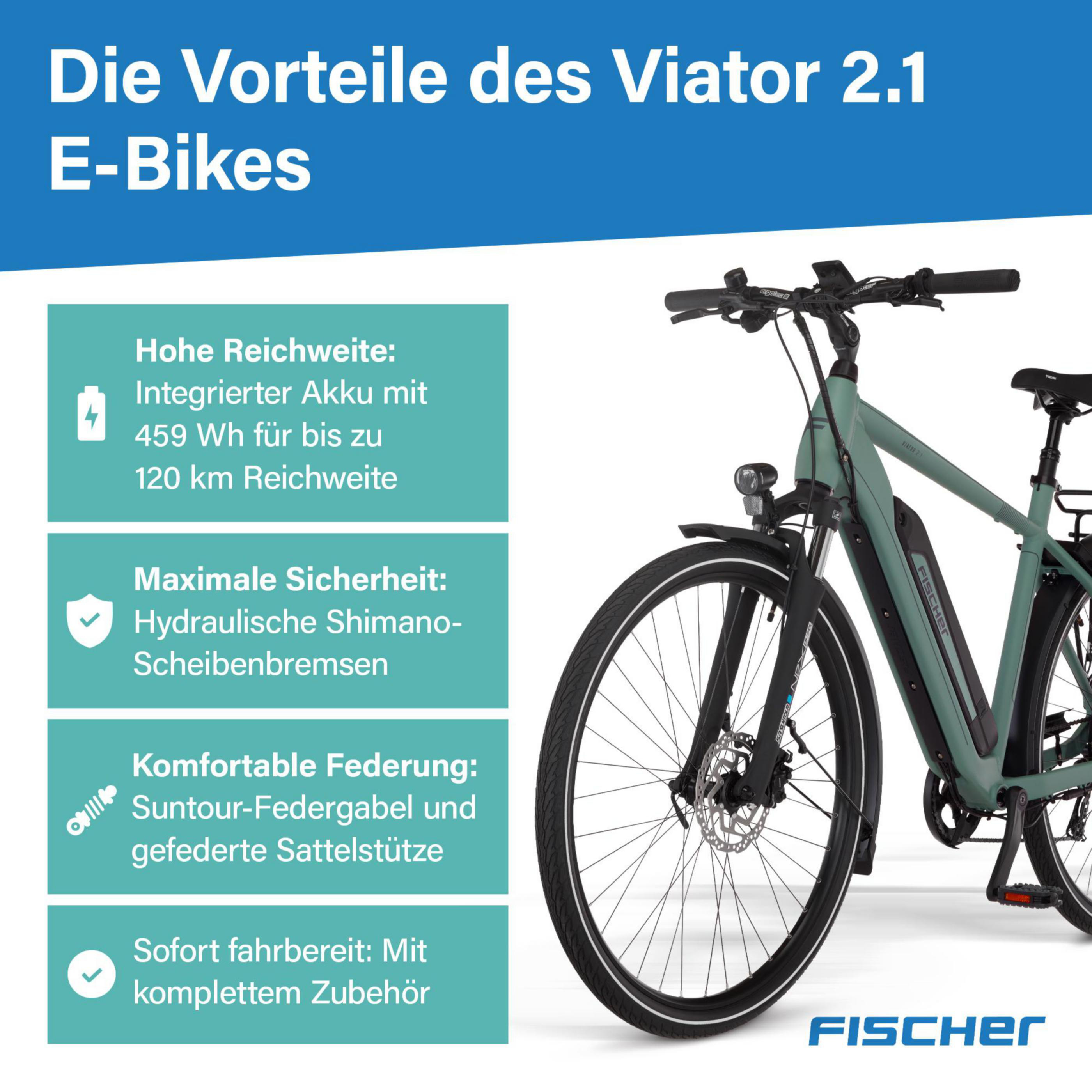Ein grünes Fischer E-Bike mit integriertem Akku, vorne und hinten.
