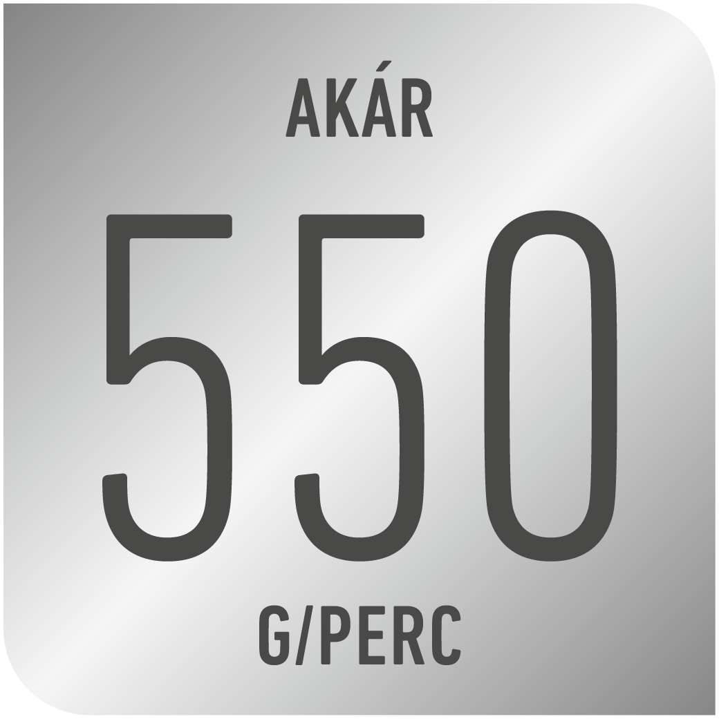 Szürke tábla AKÁR 550 G/PERC felirattal.