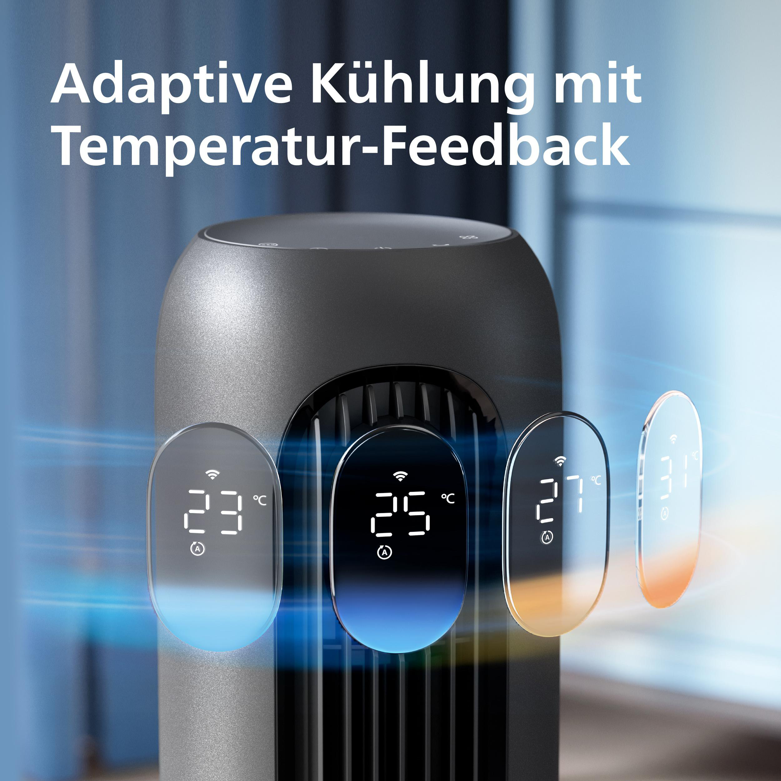 Ein dunkler Turmventilator mit digitalen Temperaturanzeigen: 23°C, 25°C, 27°C, 31°C.