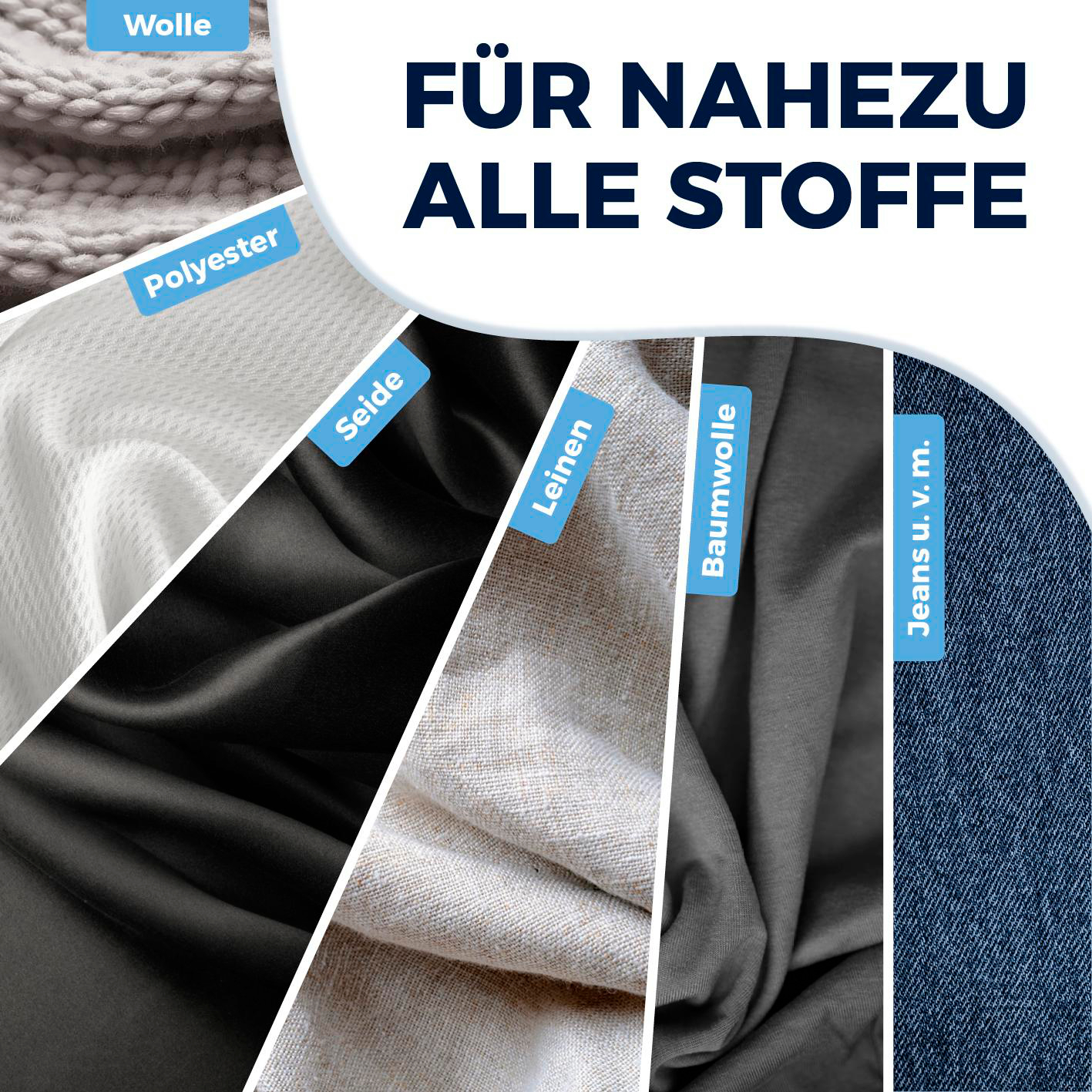 Collage aus Stoffen: Wolle, Polyester, Seide, Leinen, Baumwolle, Jeans.