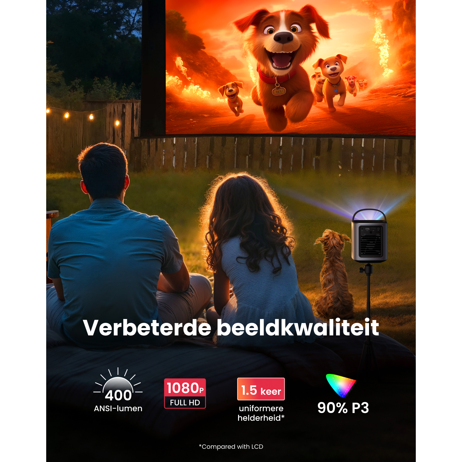 Couple watches movie on outdoor screen, projector shows dogs, 400 ANSI lumens.