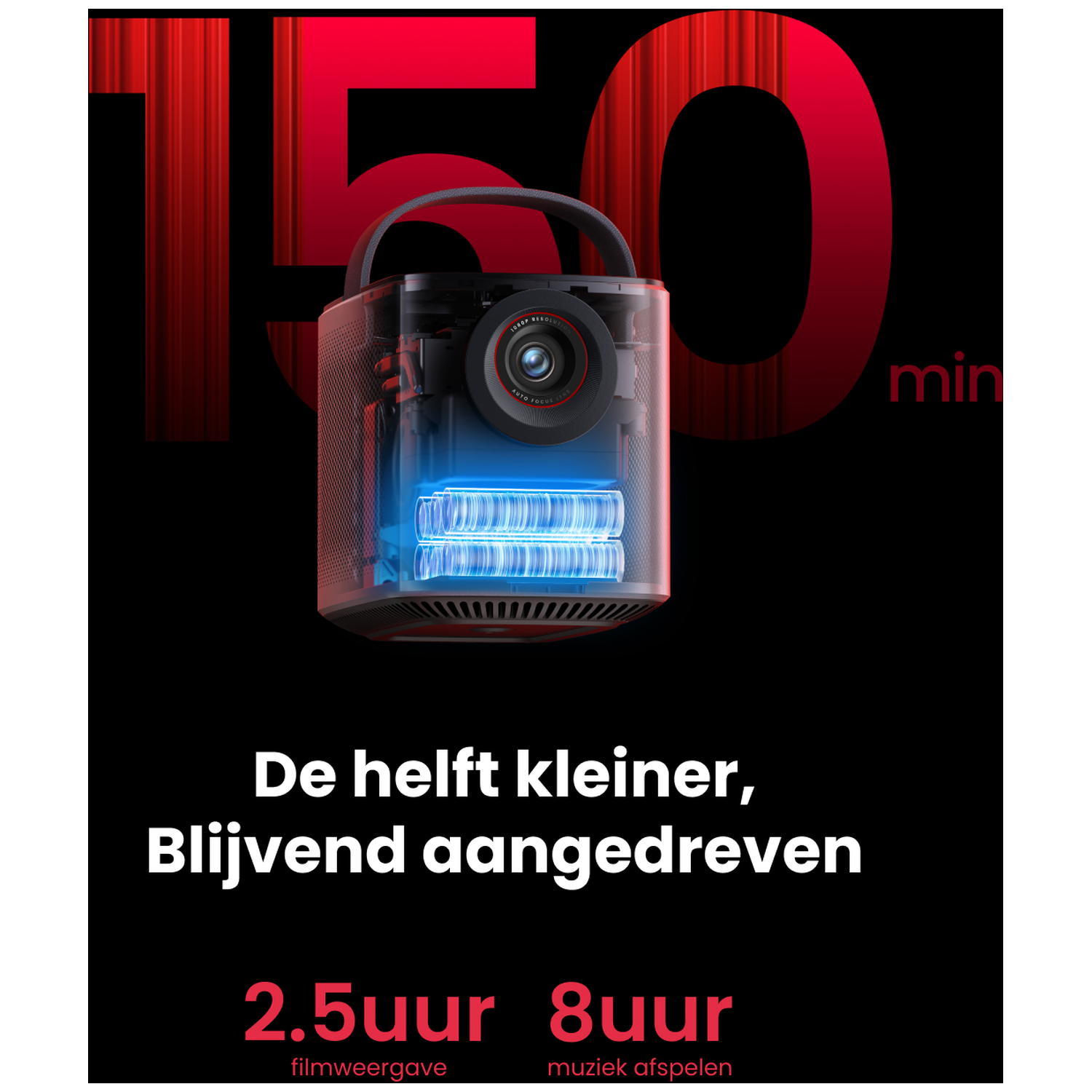 A projector with glowing batteries. 150 minutes and 2.5/8 hours.